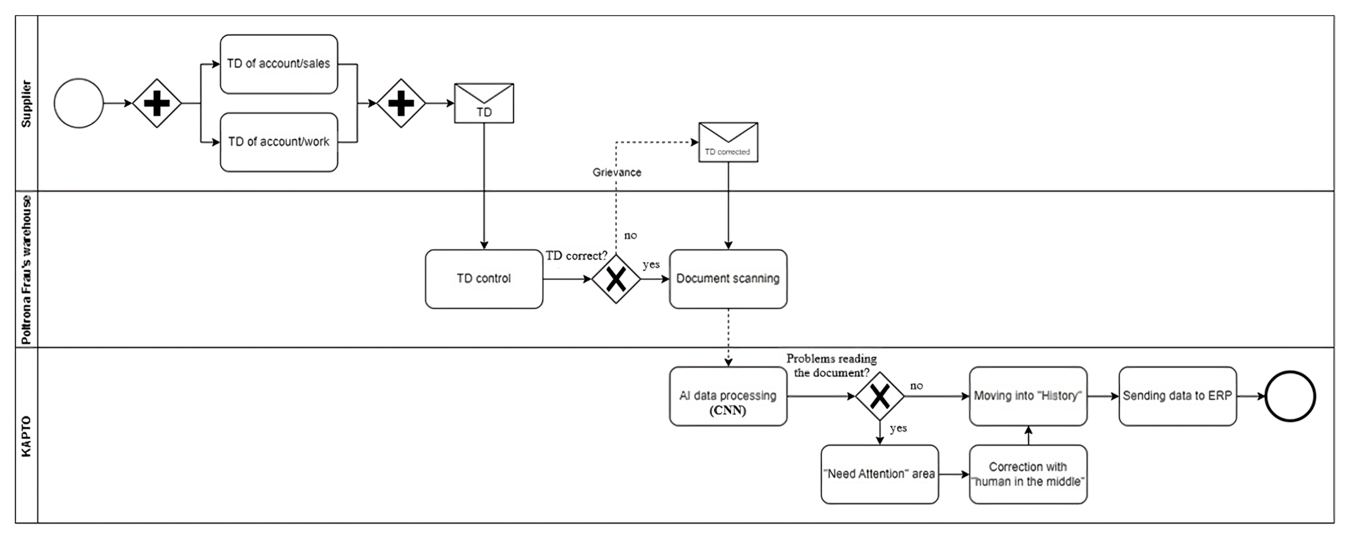 Applsci 14 09894 g002