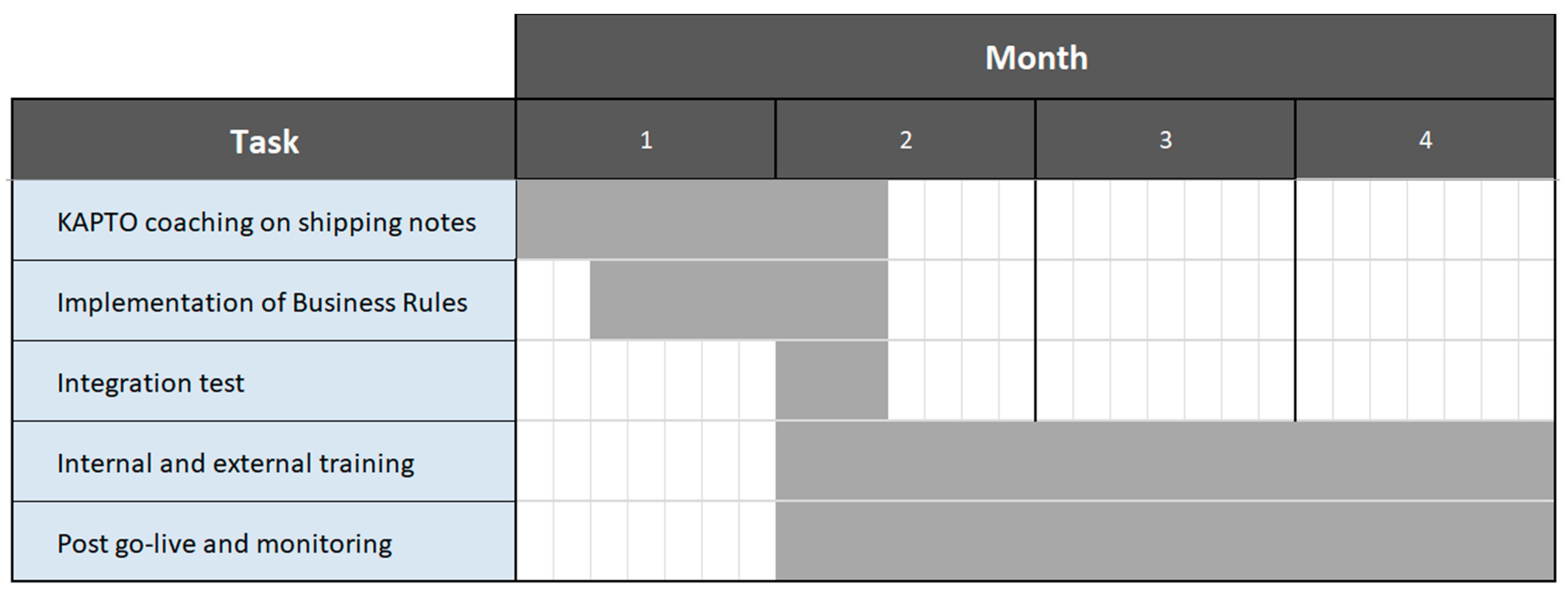 Applsci 14 09894 sch001