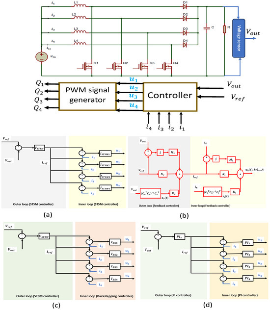 Applsci 14 09895 g002