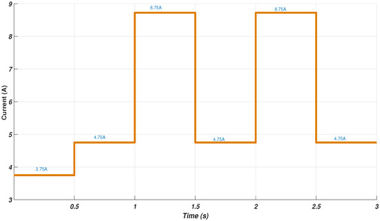 Applsci 14 09895 g007