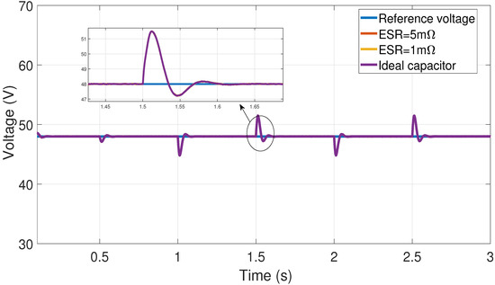 Applsci 14 09895 g008