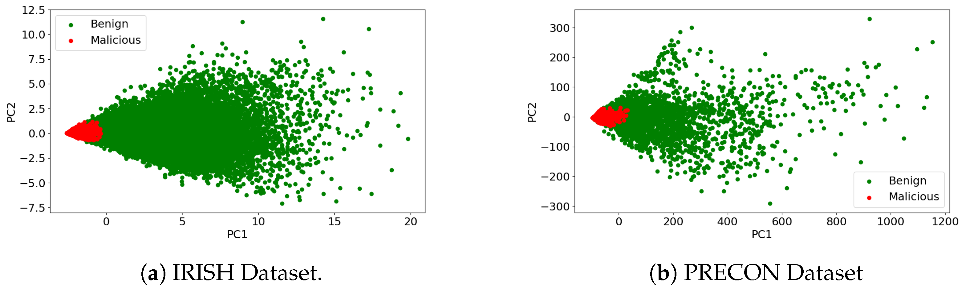 Applsci 14 09897 g004