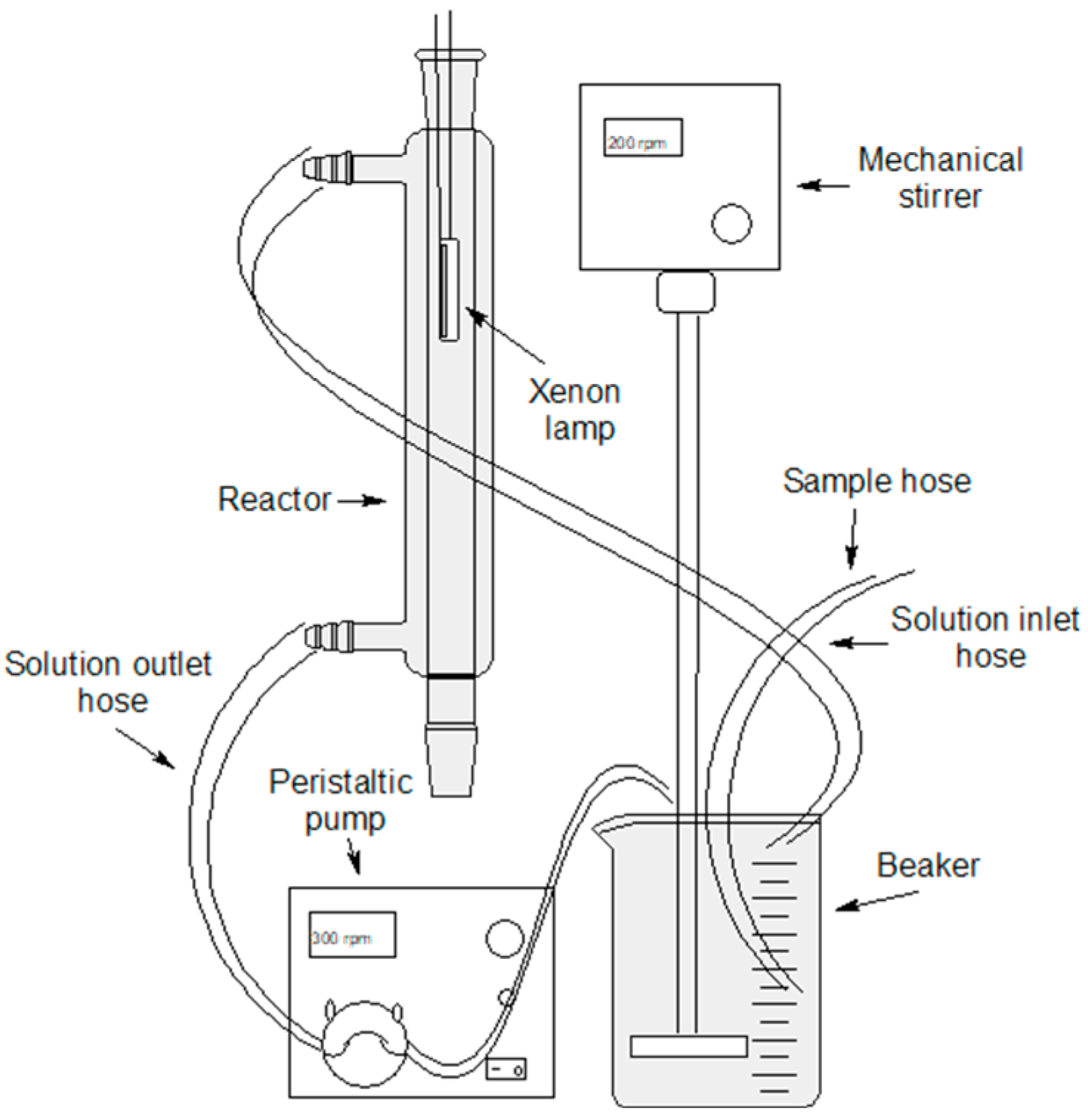 Applsci 14 09898 g001