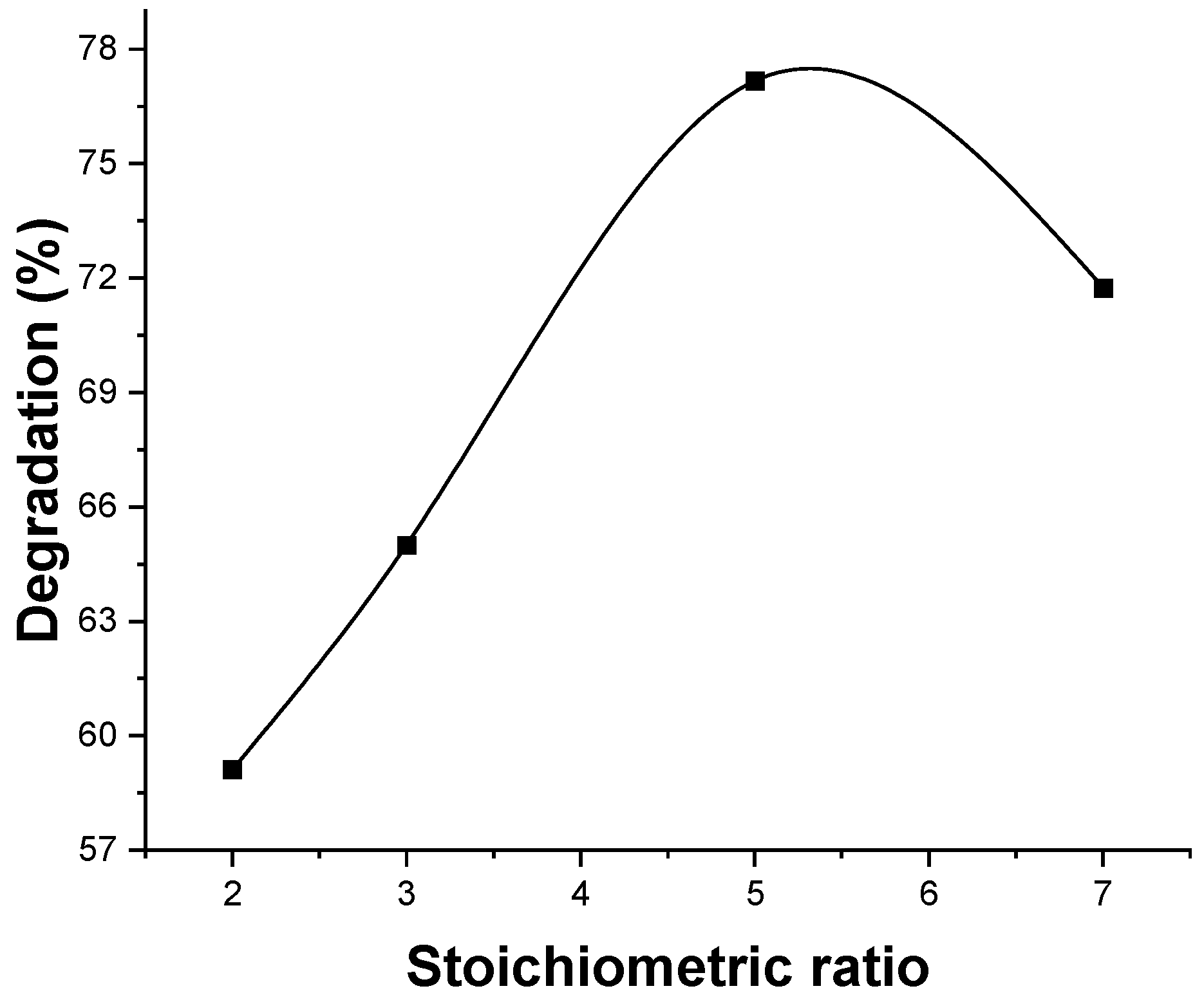 Applsci 14 09898 g010