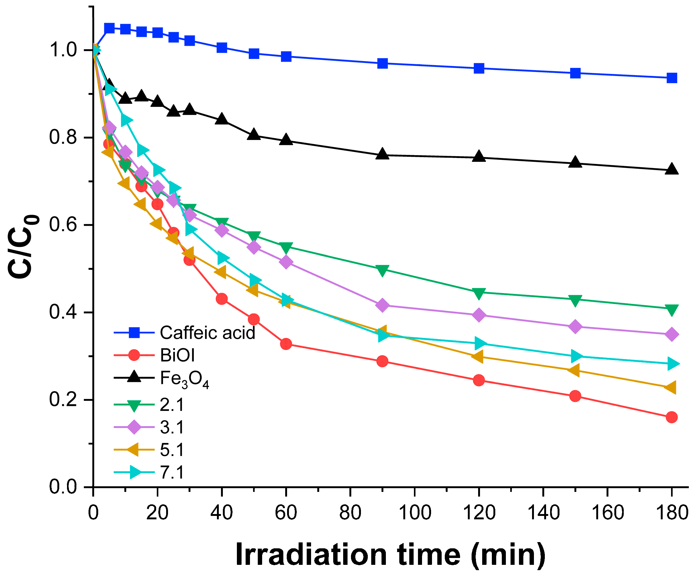 Applsci 14 09898 g011