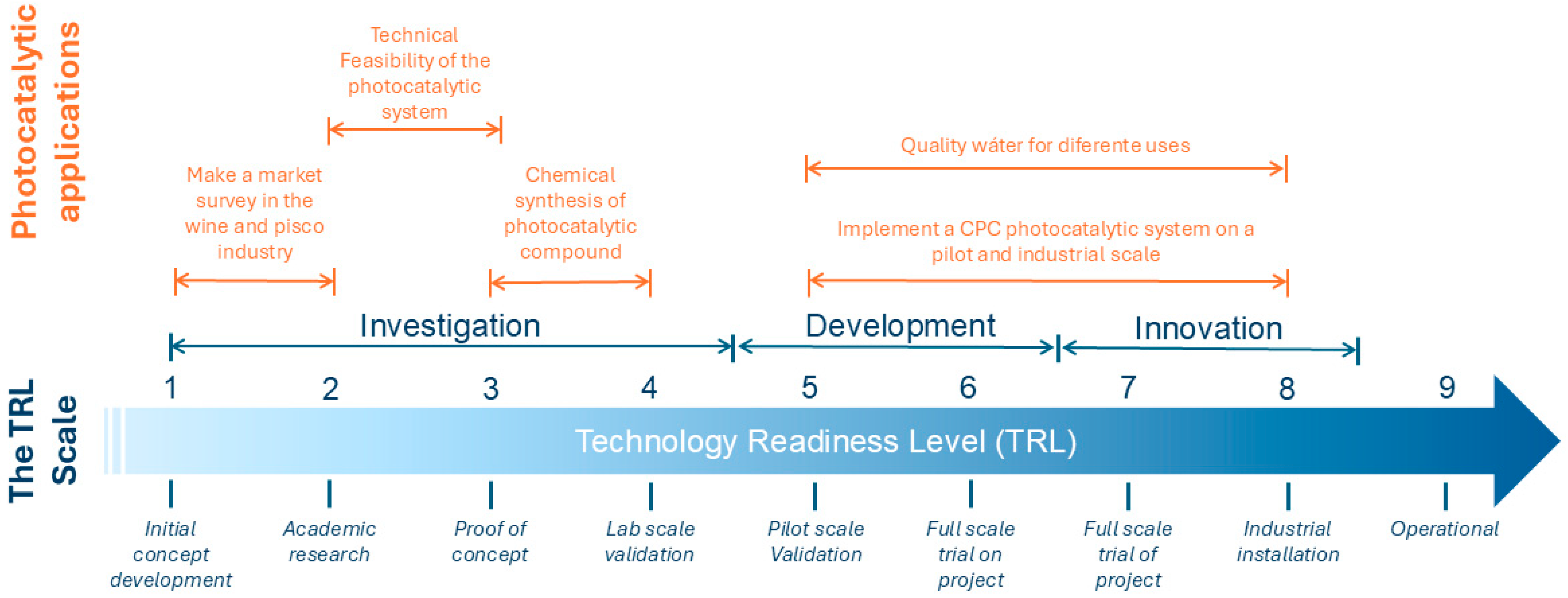 Applsci 14 09898 g015