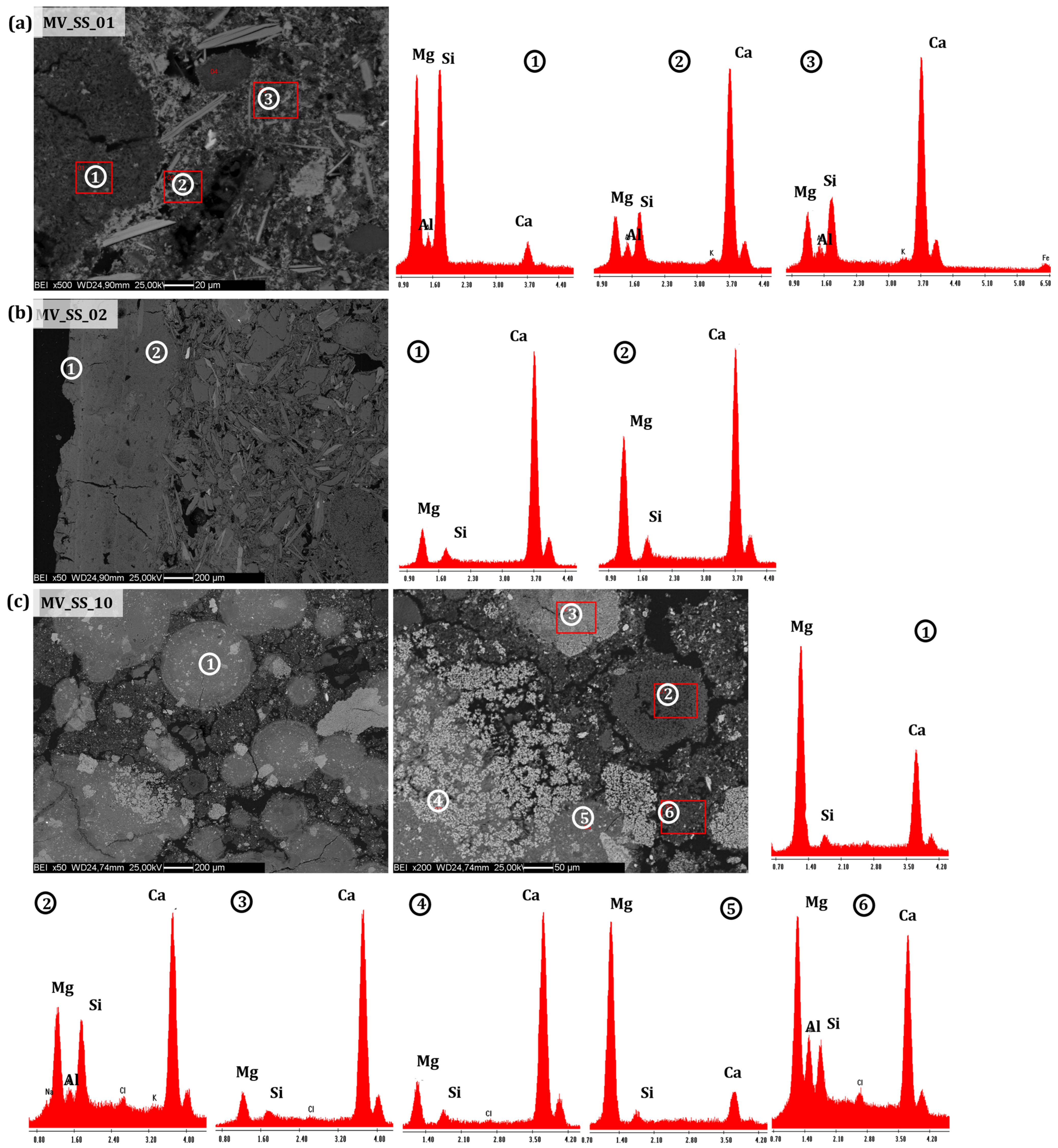 Applsci 14 09899 g005