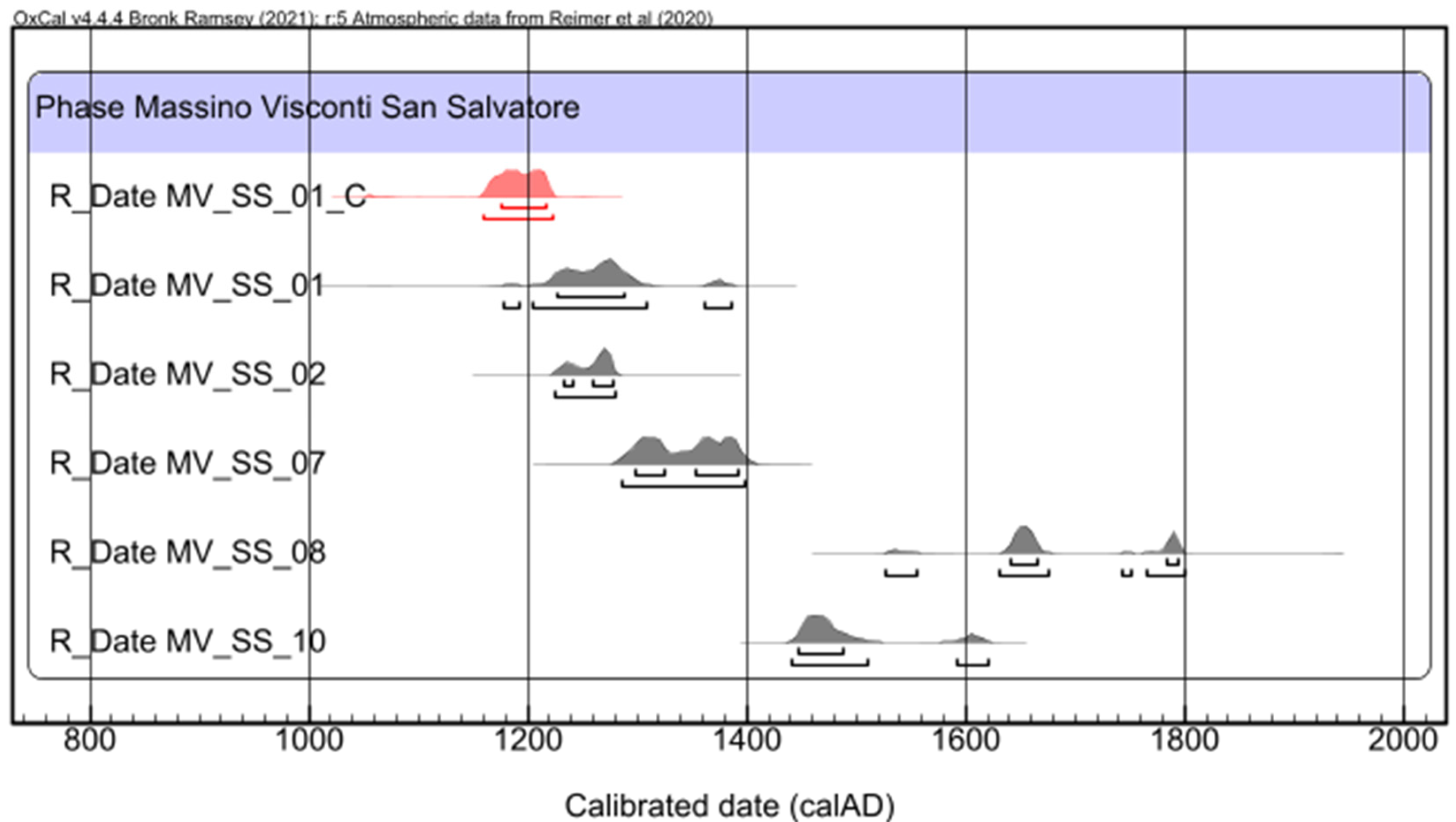 Applsci 14 09899 g006