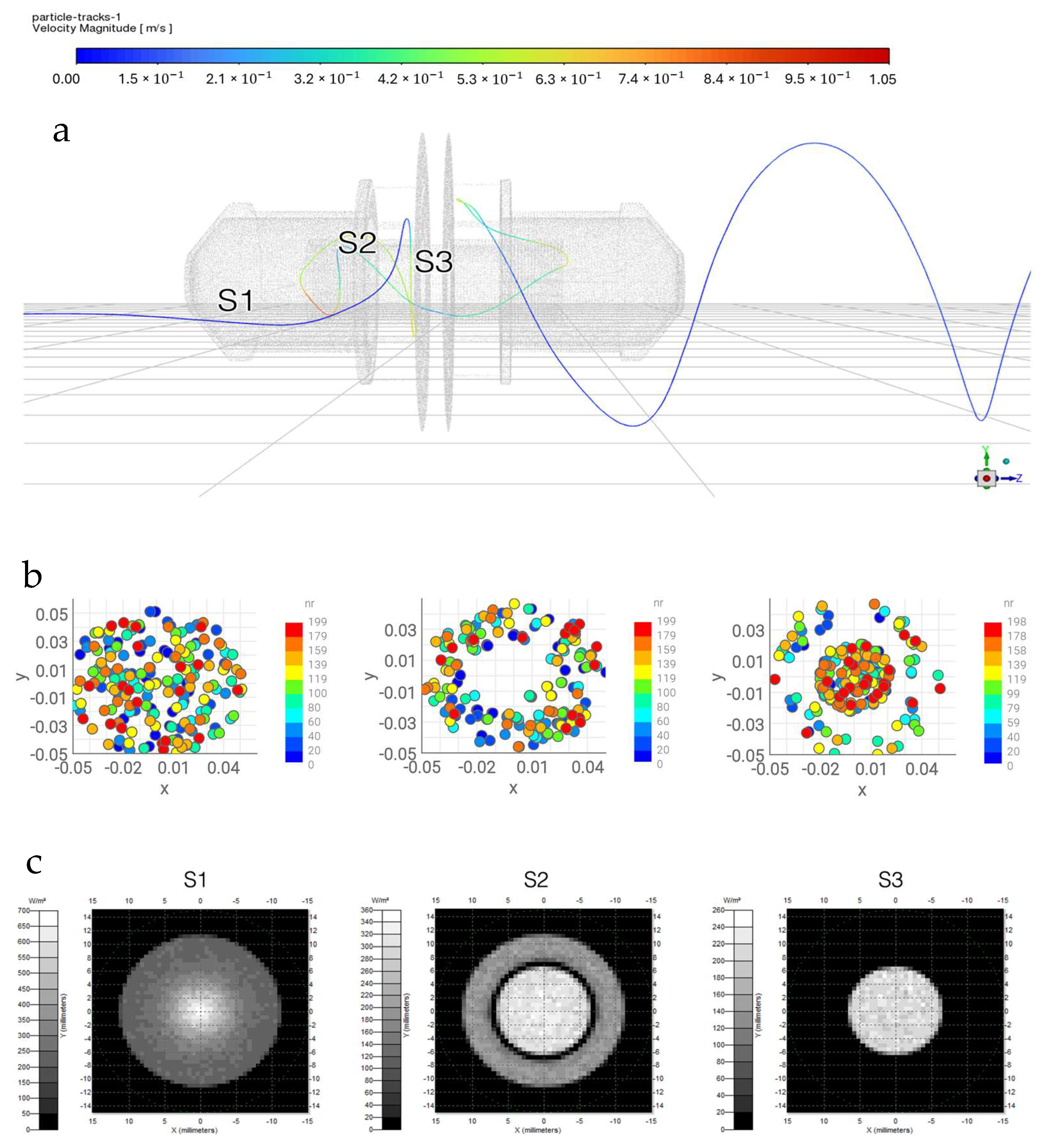 Applsci 14 09901 g007