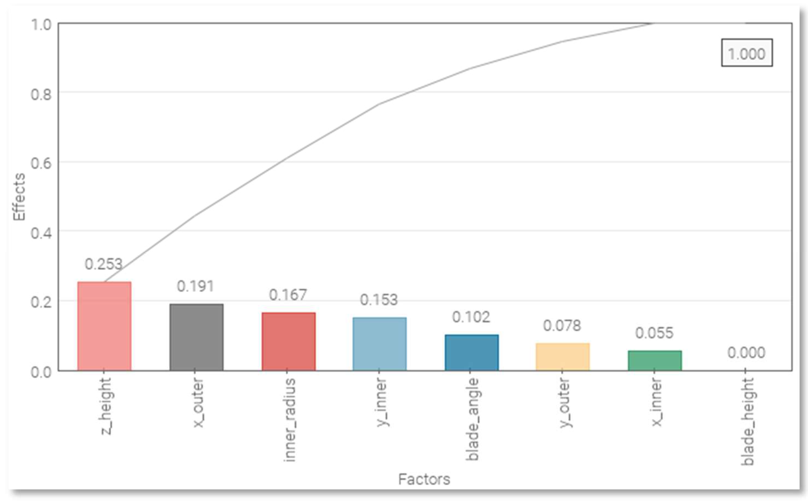 Applsci 14 09901 g009