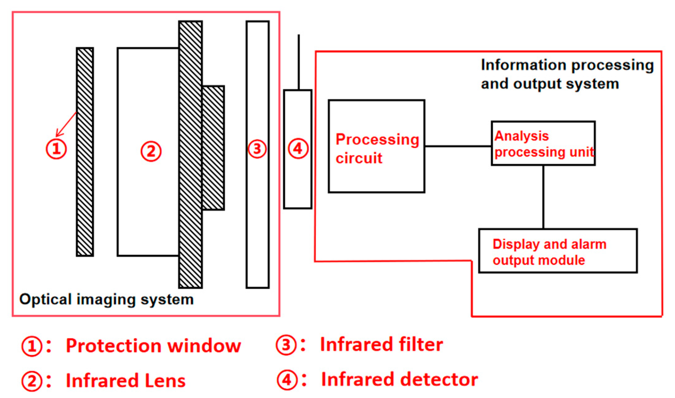 Applsci 14 09902 g001