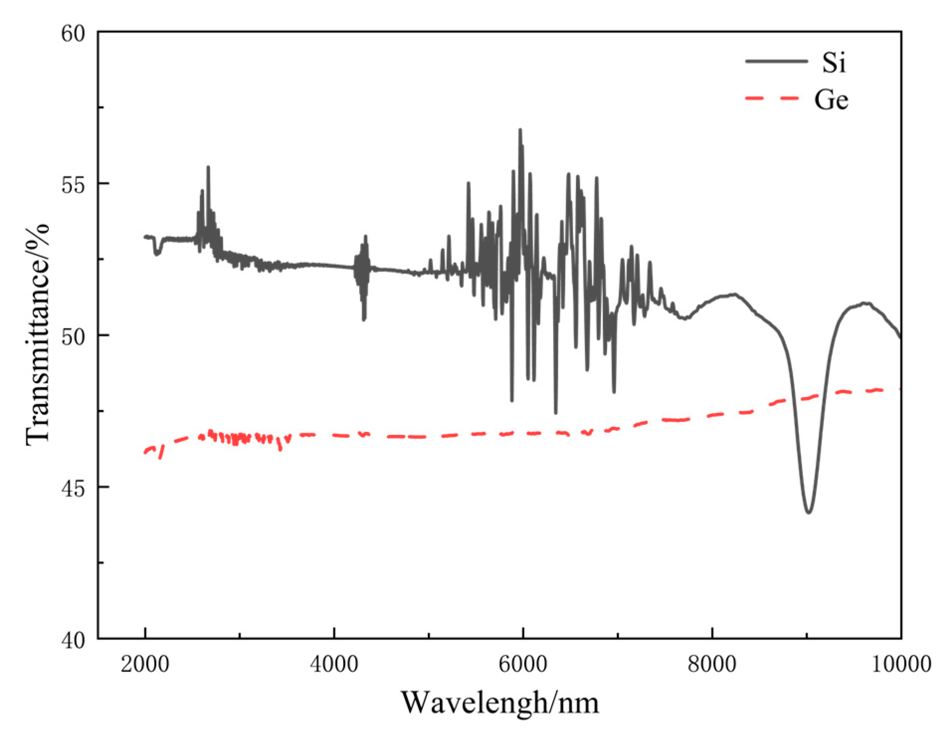 Applsci 14 09902 g003
