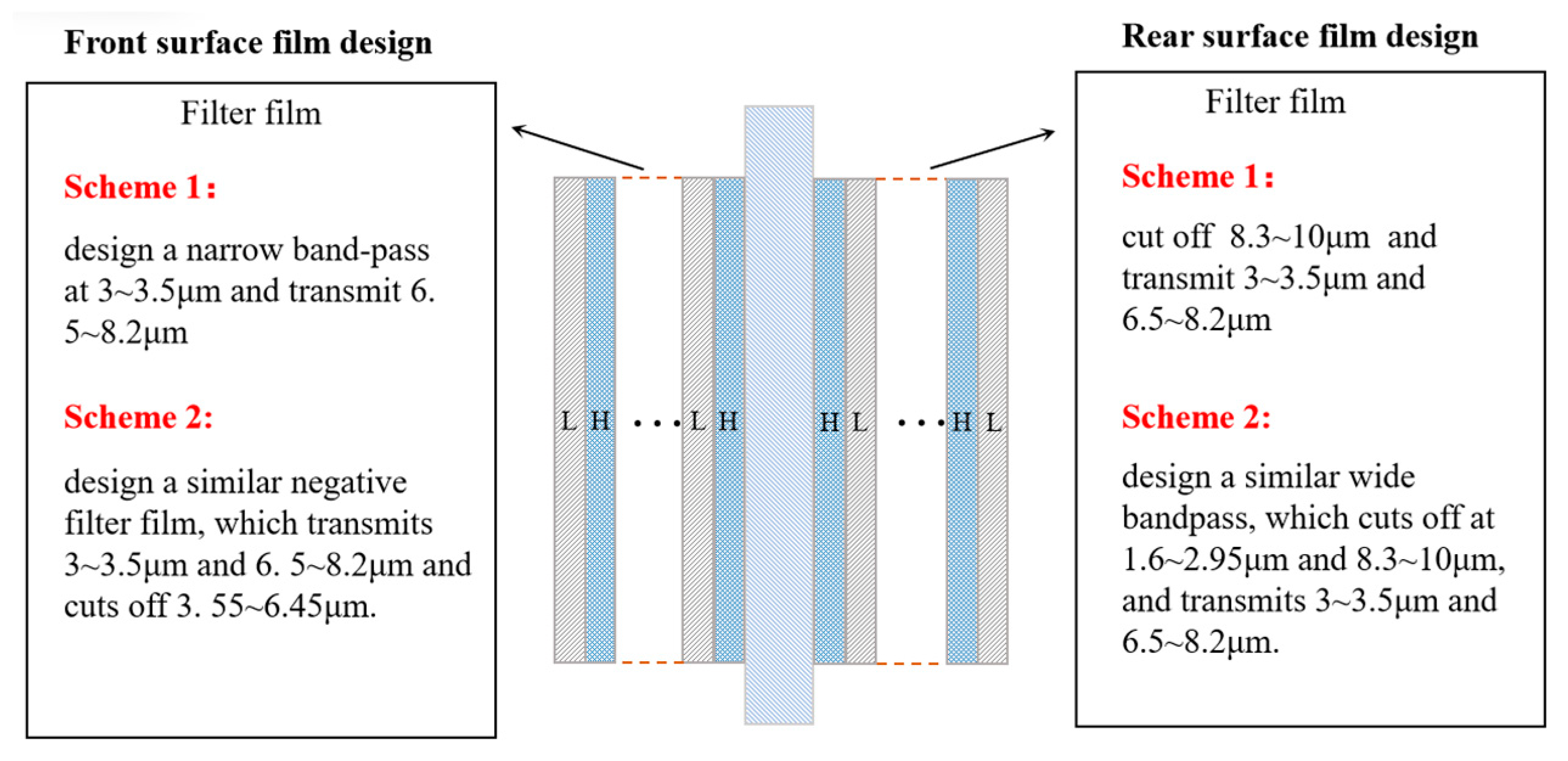 Applsci 14 09902 g005