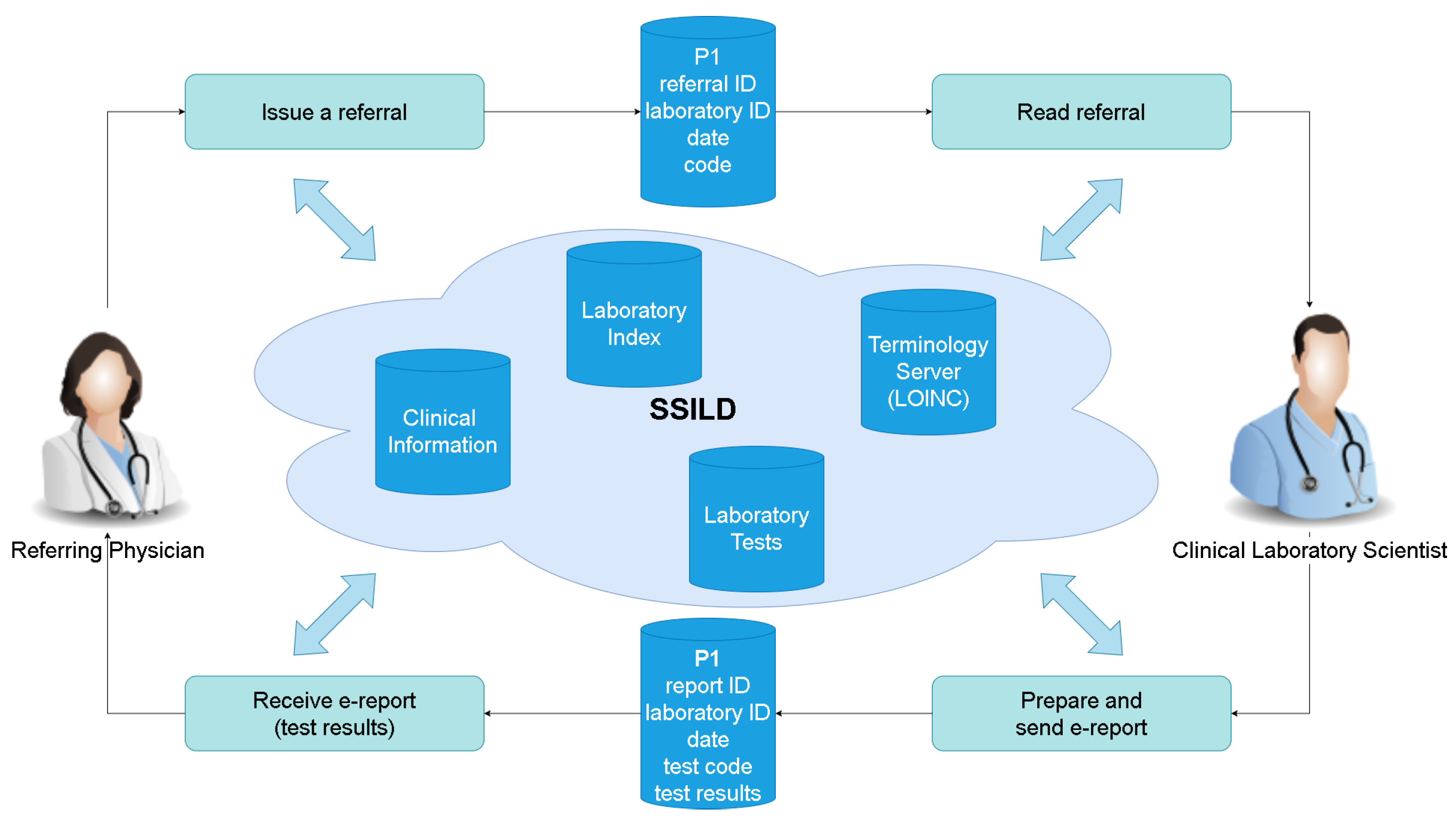 Applsci 14 09903 g002