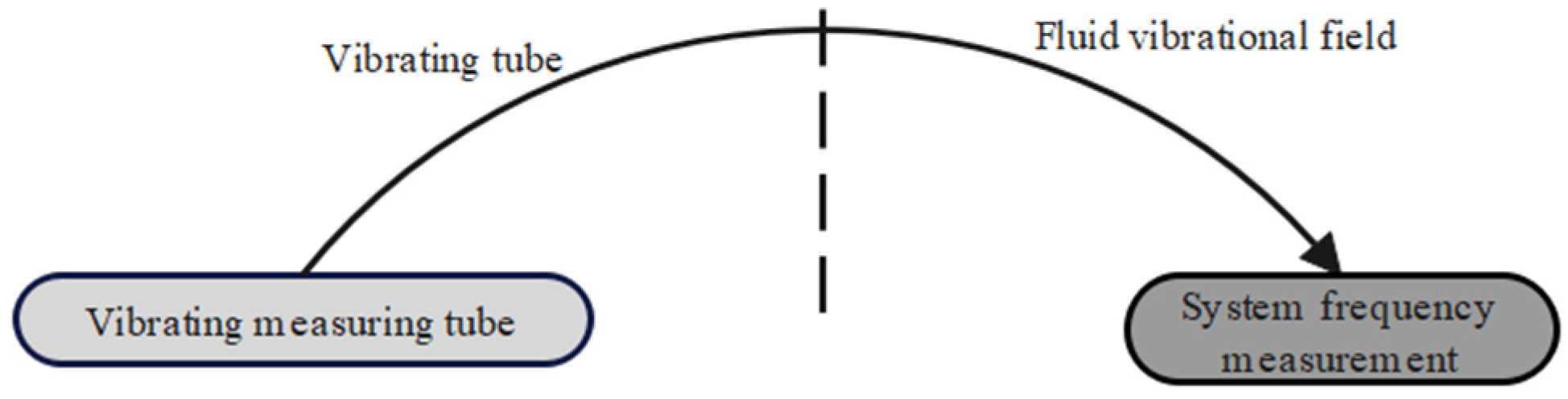 Applsci 14 09905 g001