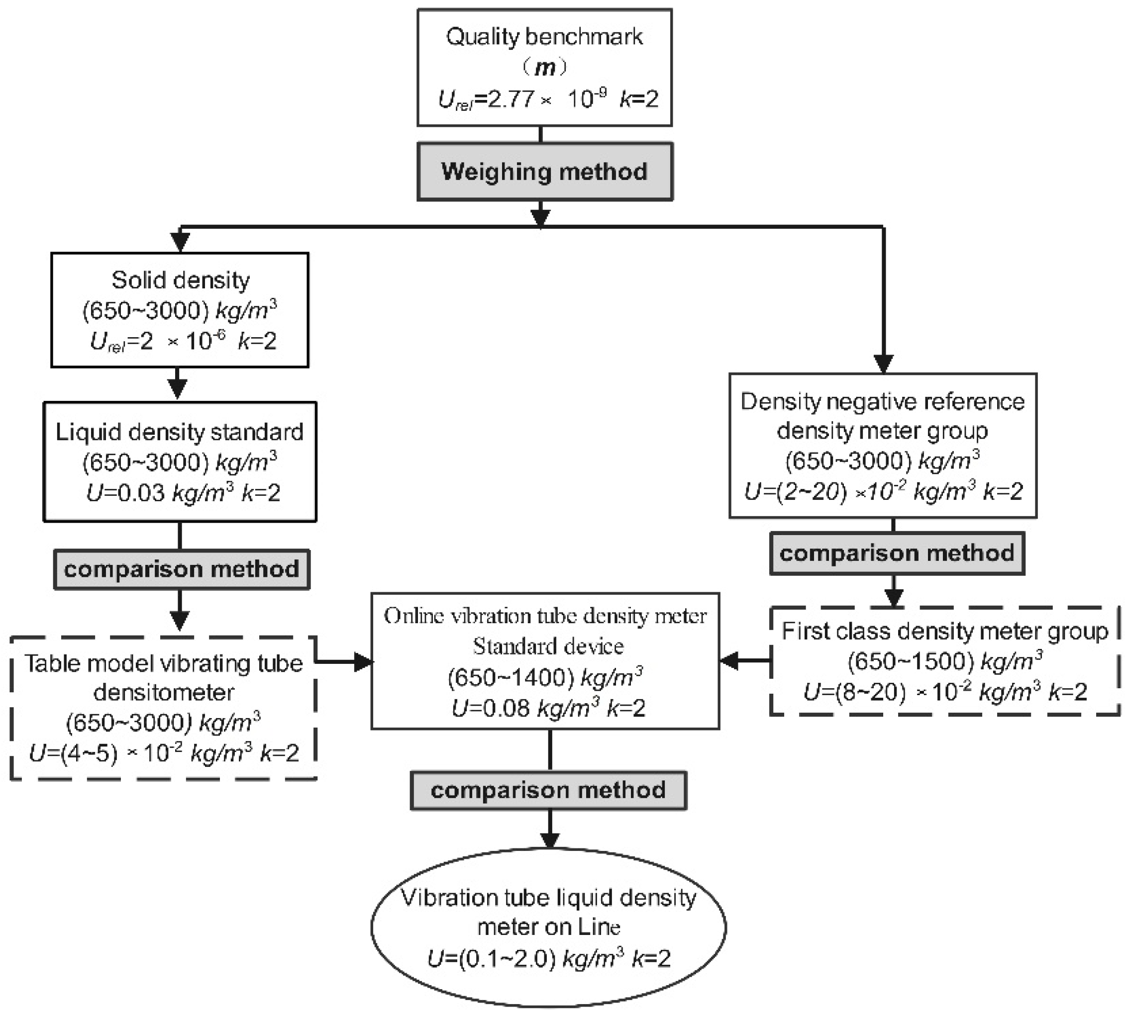 Applsci 14 09905 g003