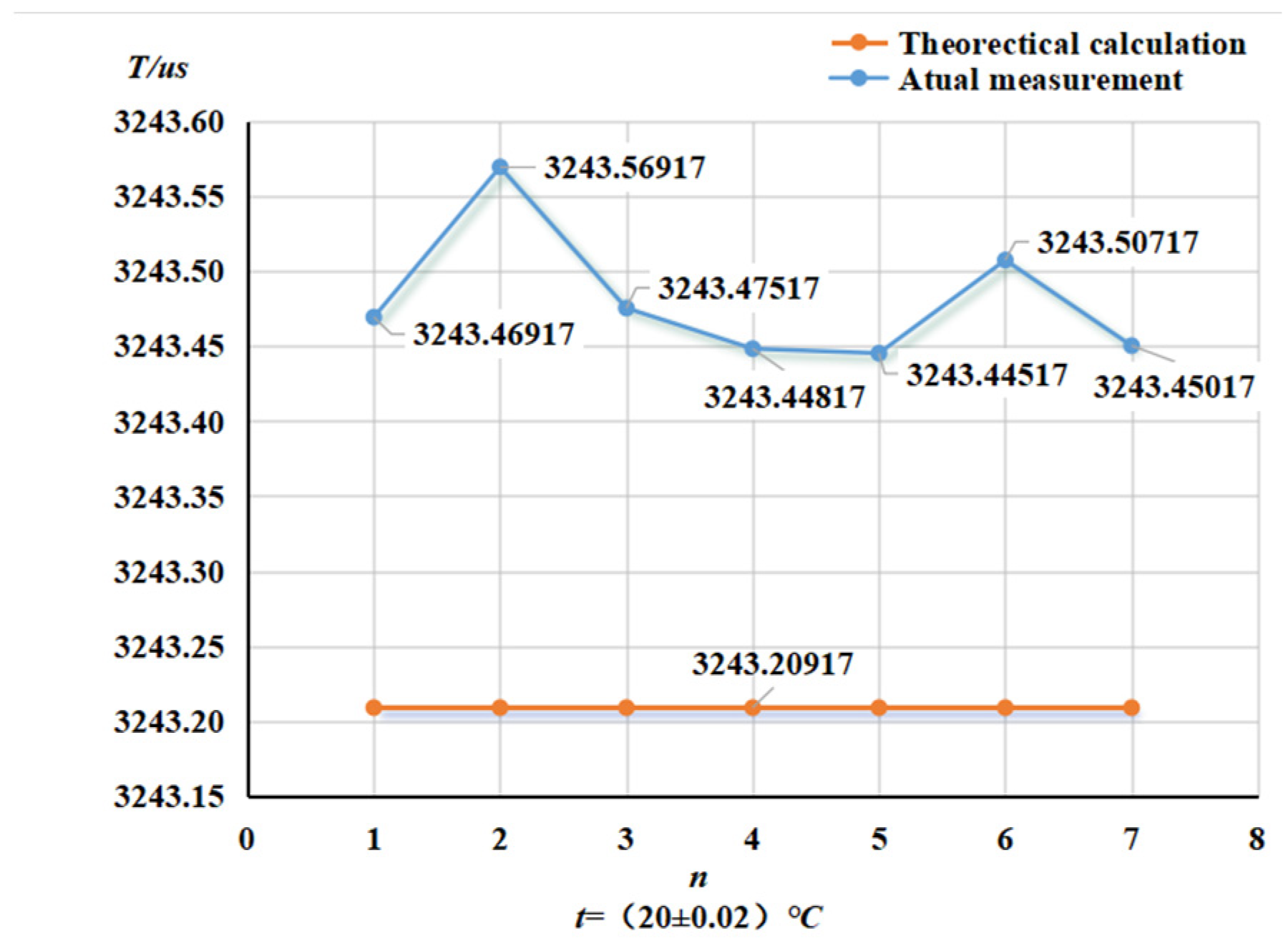 Applsci 14 09905 g010