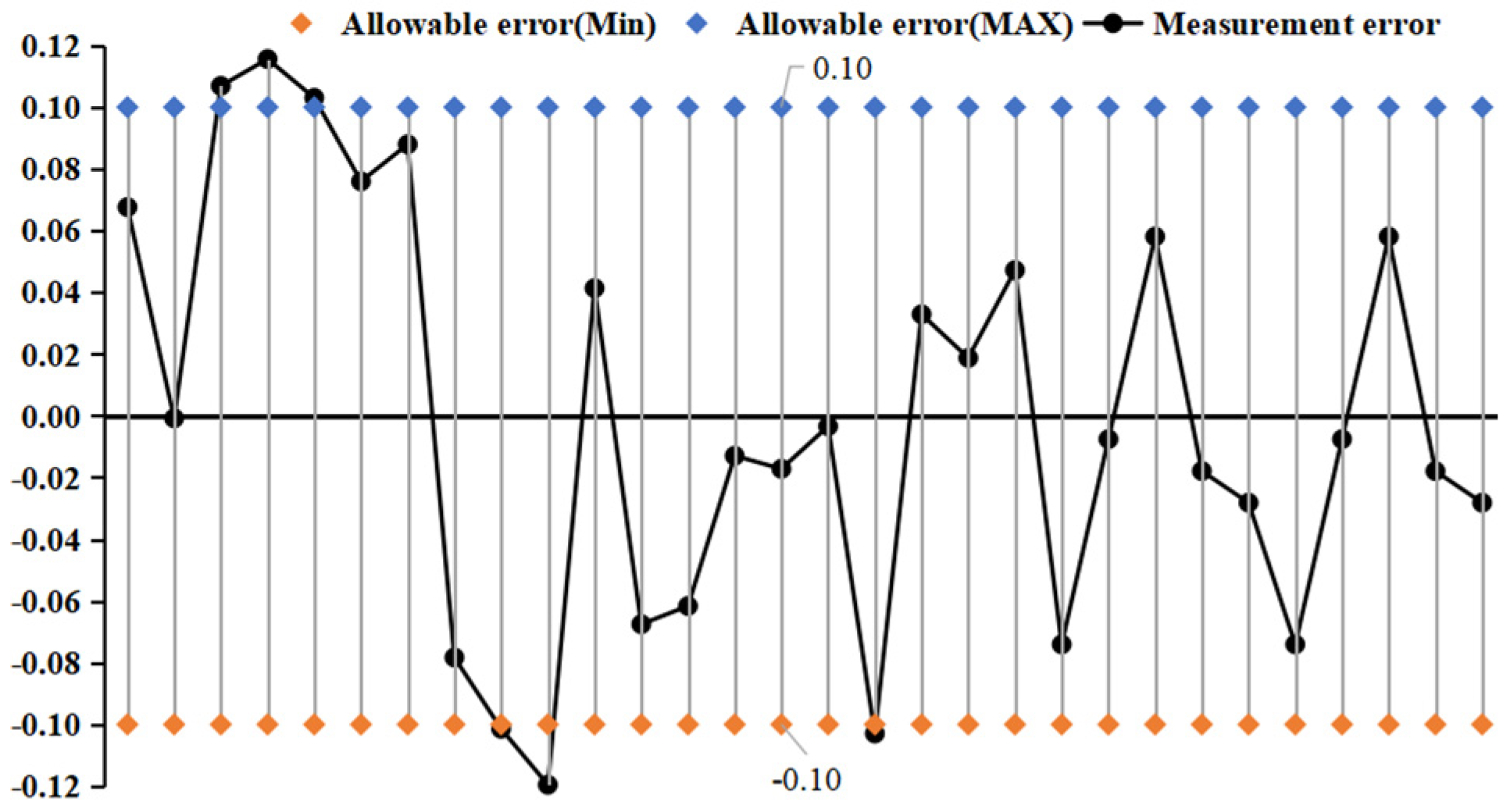 Applsci 14 09905 g011