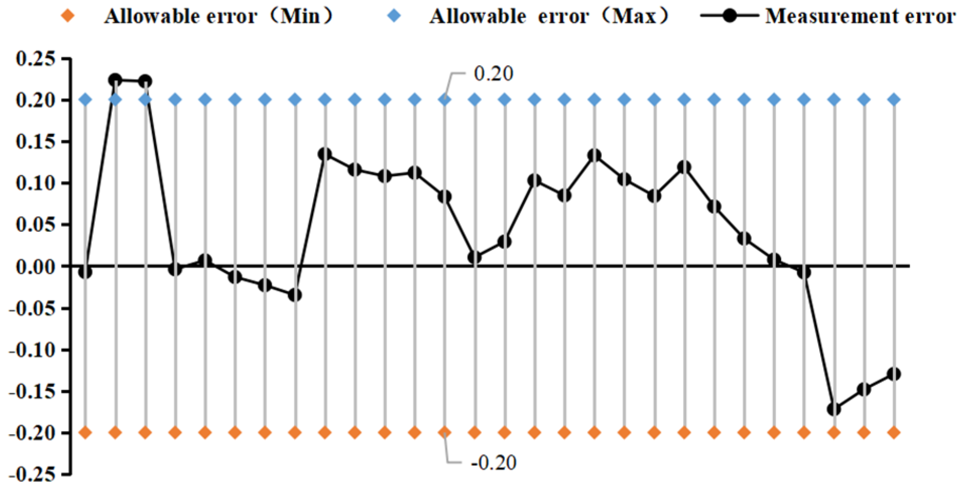 Applsci 14 09905 g012