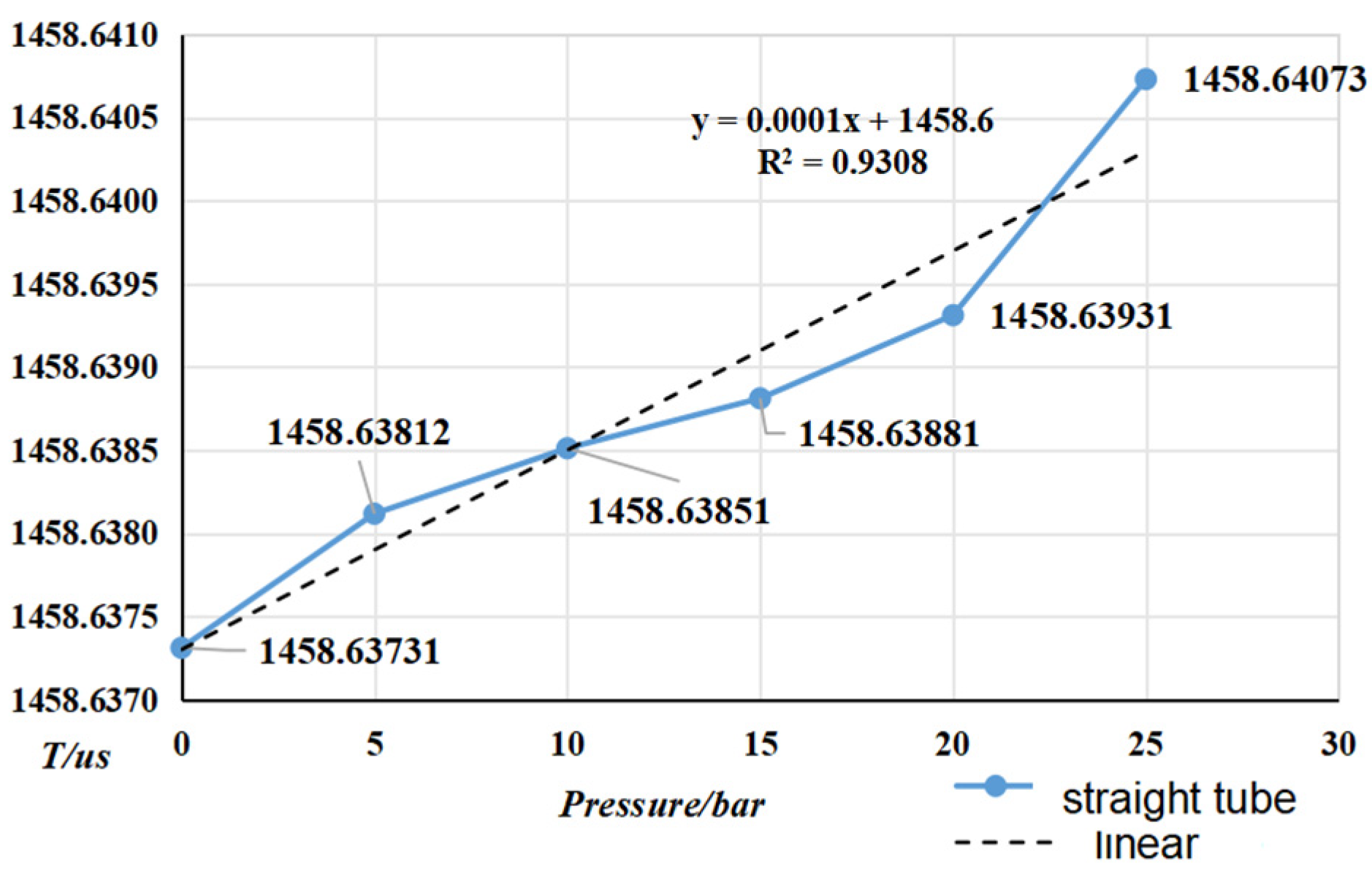 Applsci 14 09905 g016