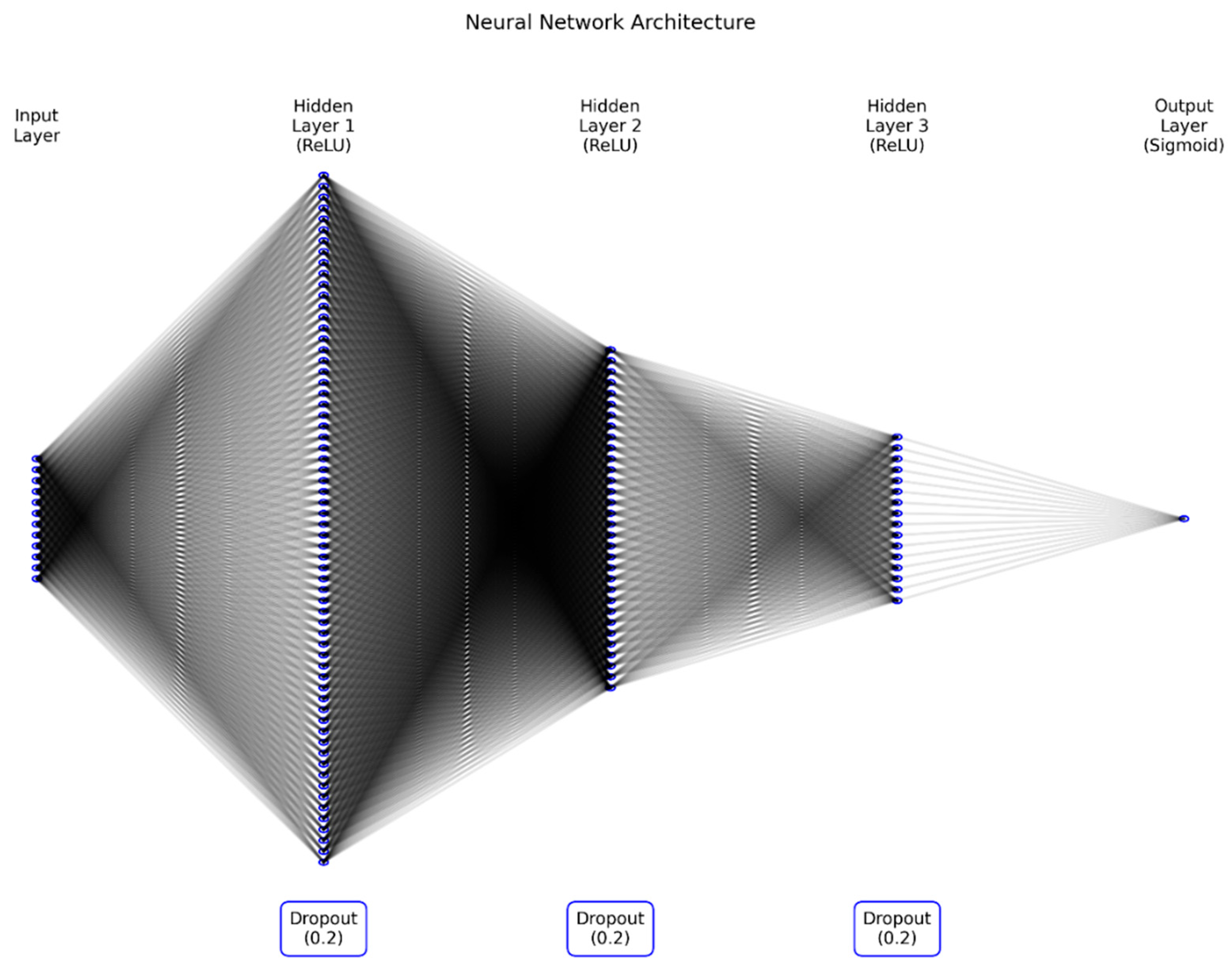 Applsci 14 09906 g001