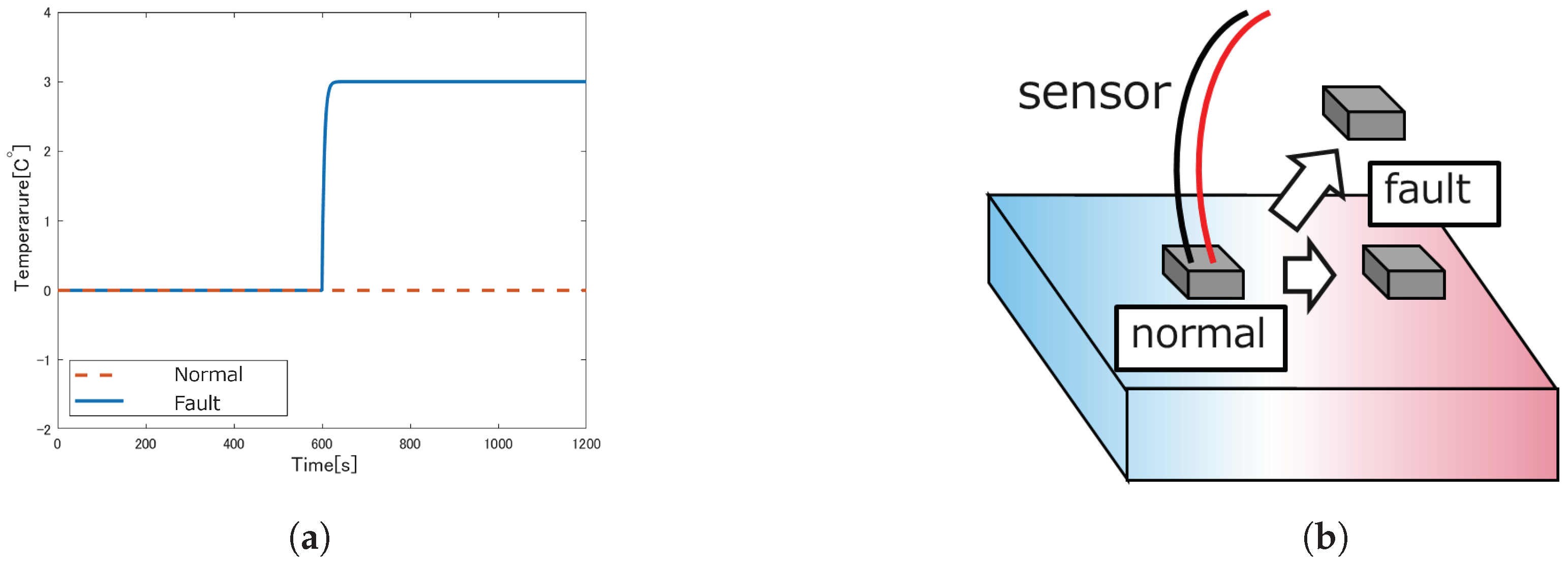 Applsci 14 09907 g002