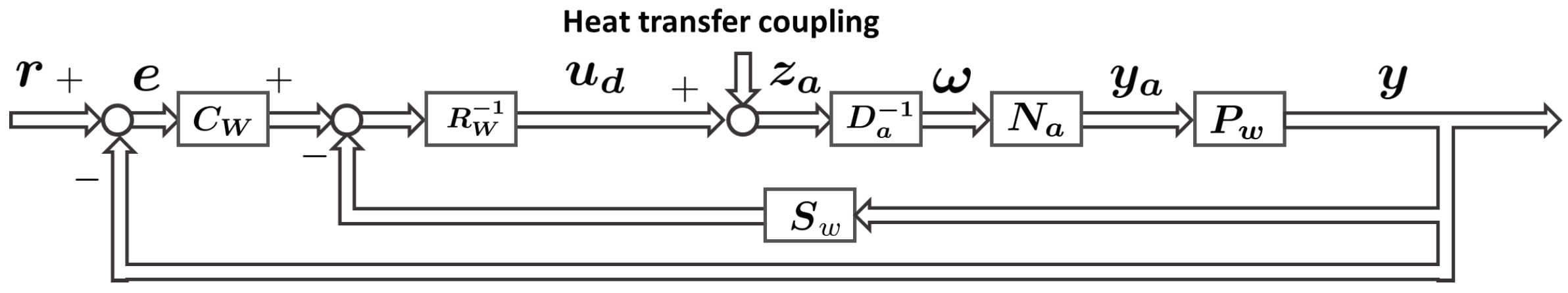 Applsci 14 09907 g004