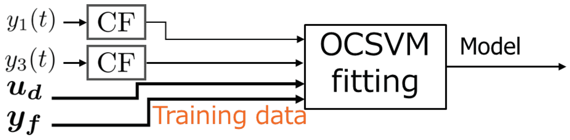 Applsci 14 09907 g009