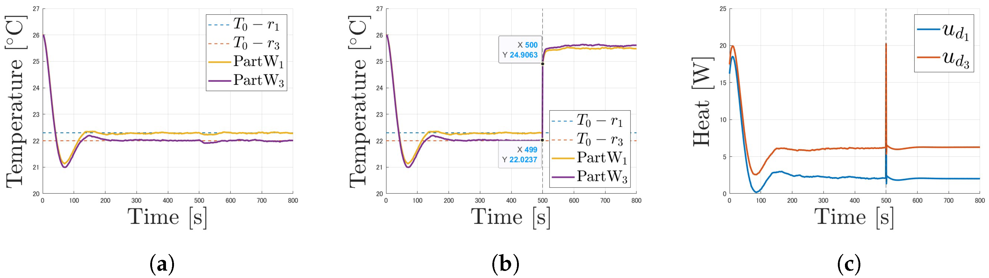 Applsci 14 09907 g011