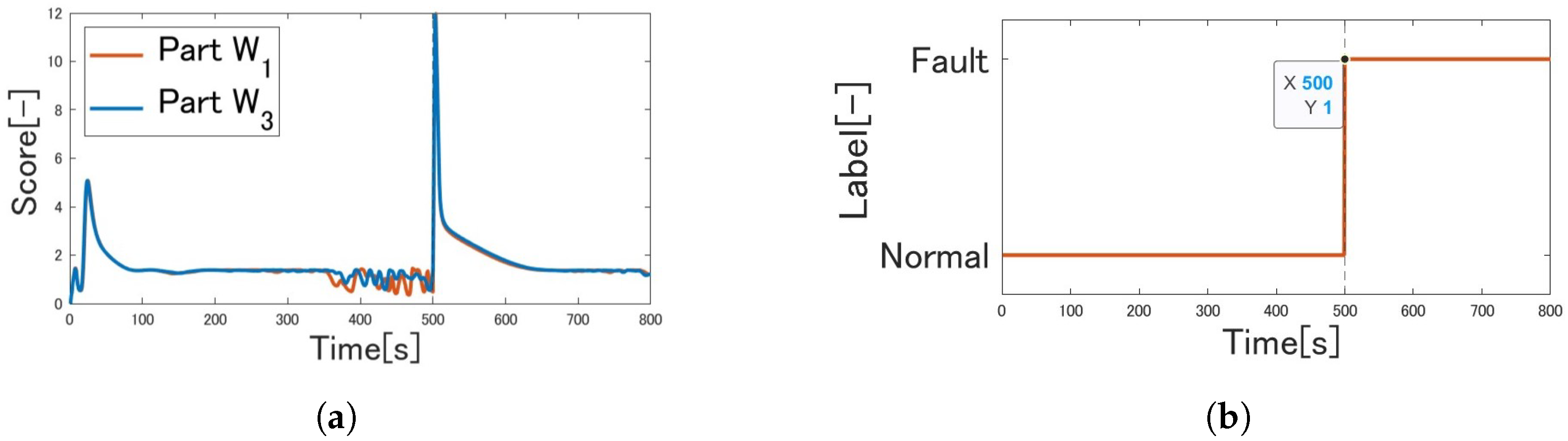 Applsci 14 09907 g012