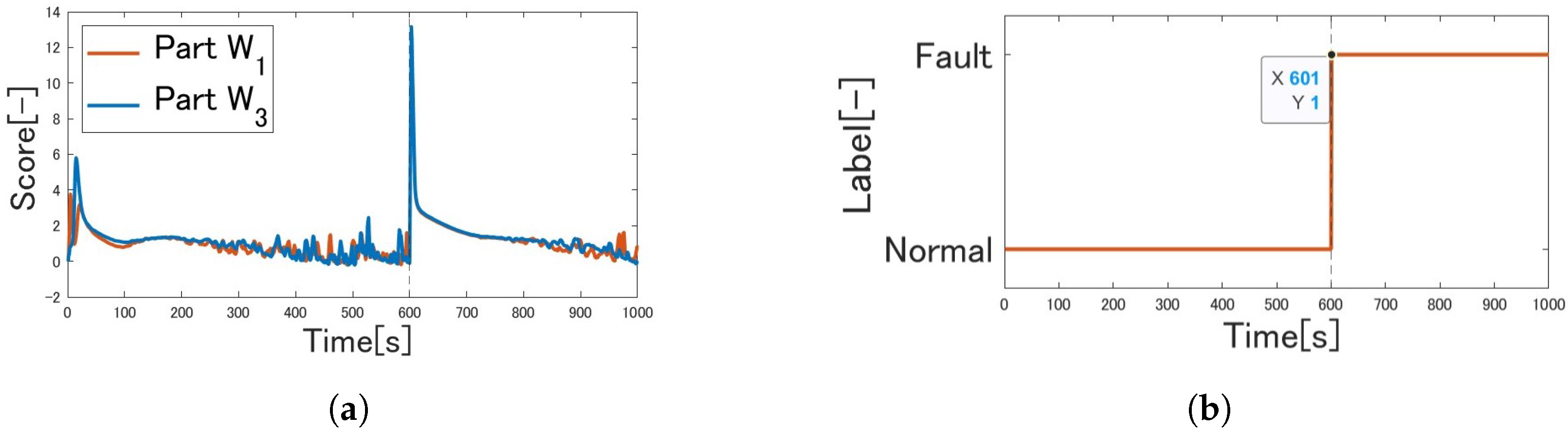 Applsci 14 09907 g016