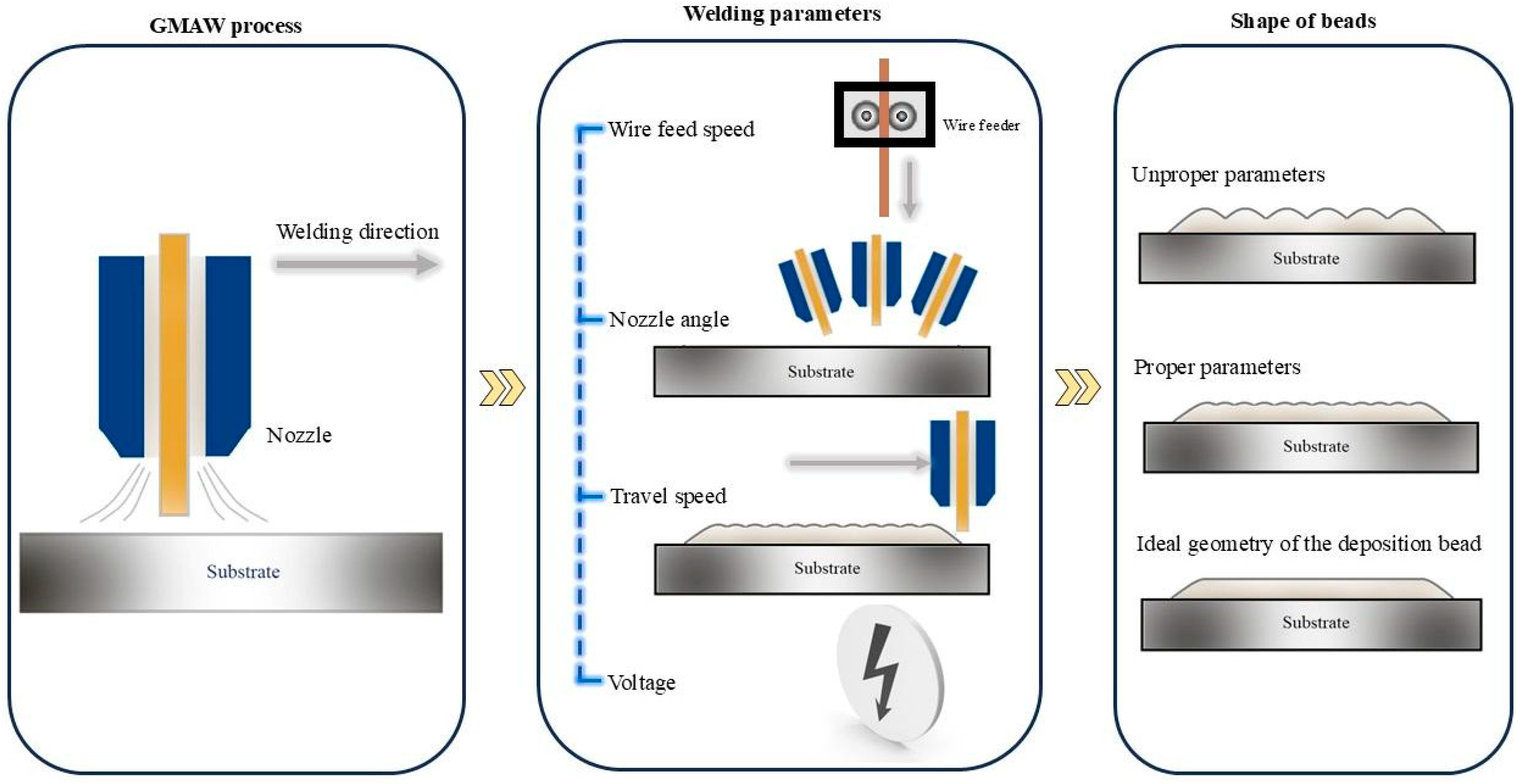 Applsci 14 09909 g003