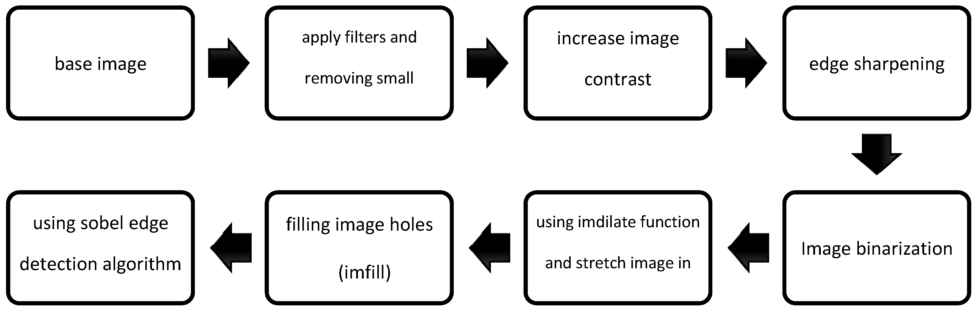Applsci 14 09909 g008
