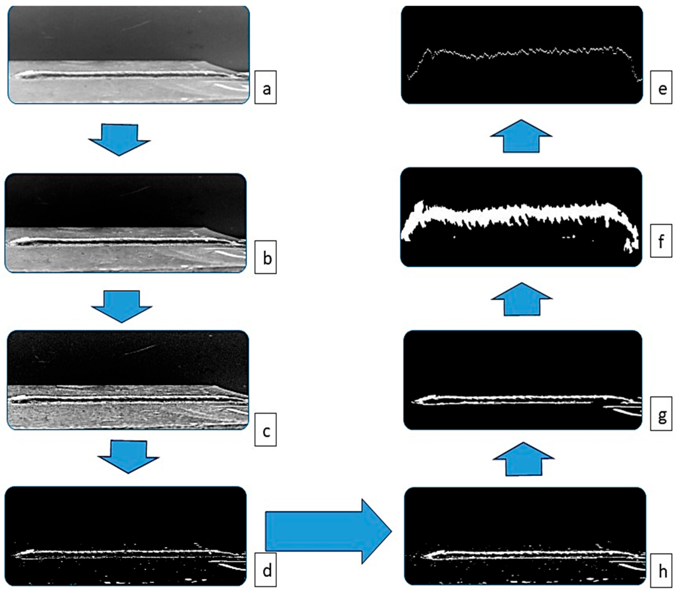Applsci 14 09909 g013