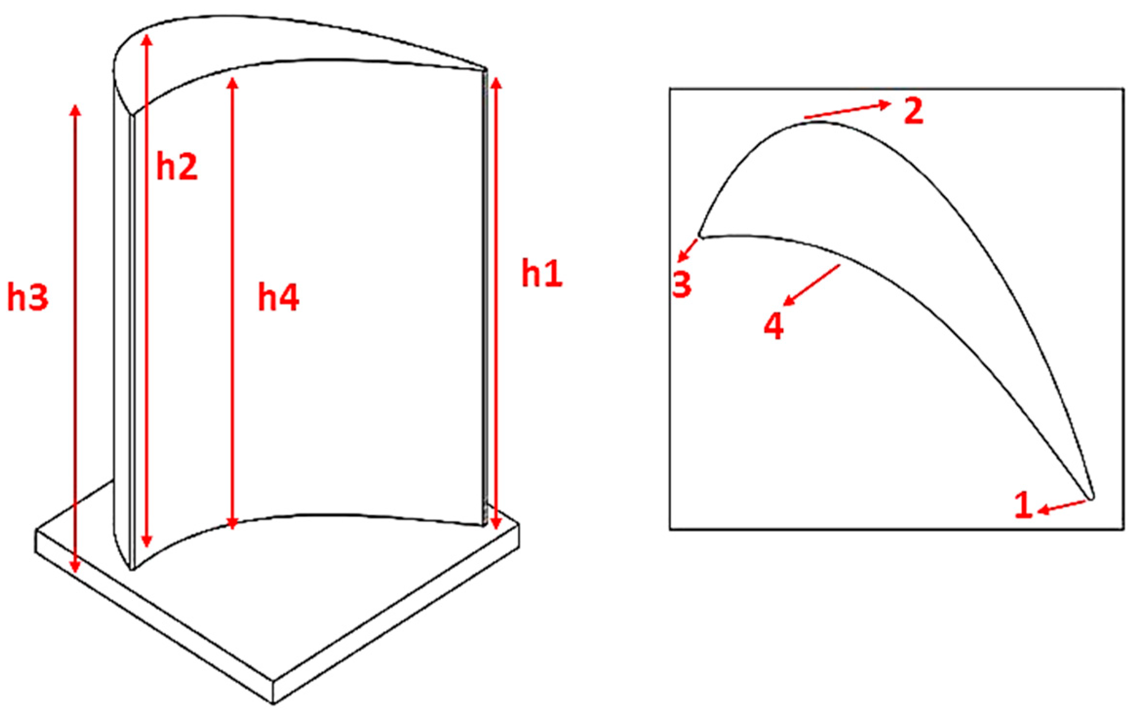 Applsci 14 09909 g014