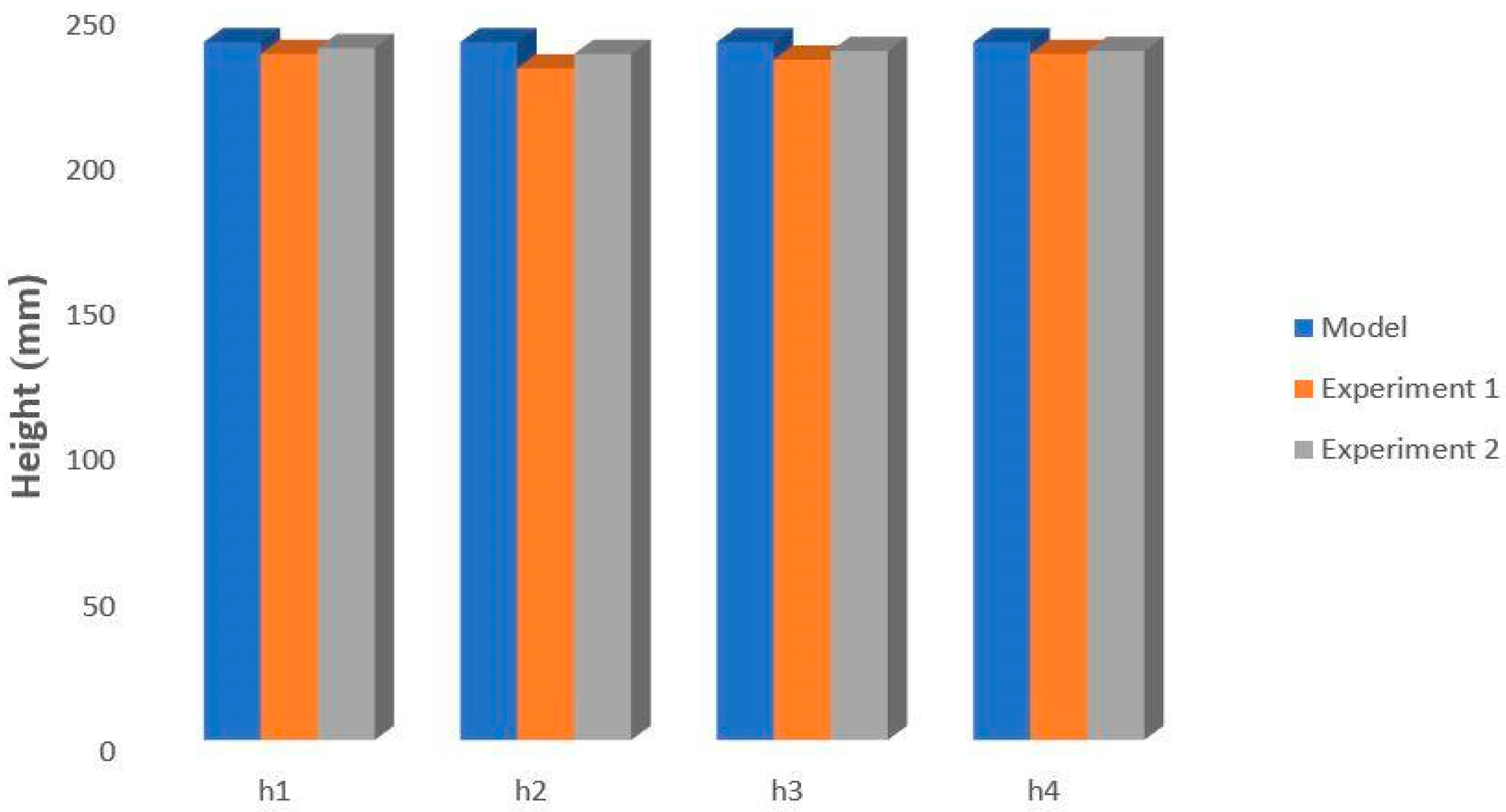 Applsci 14 09909 g015