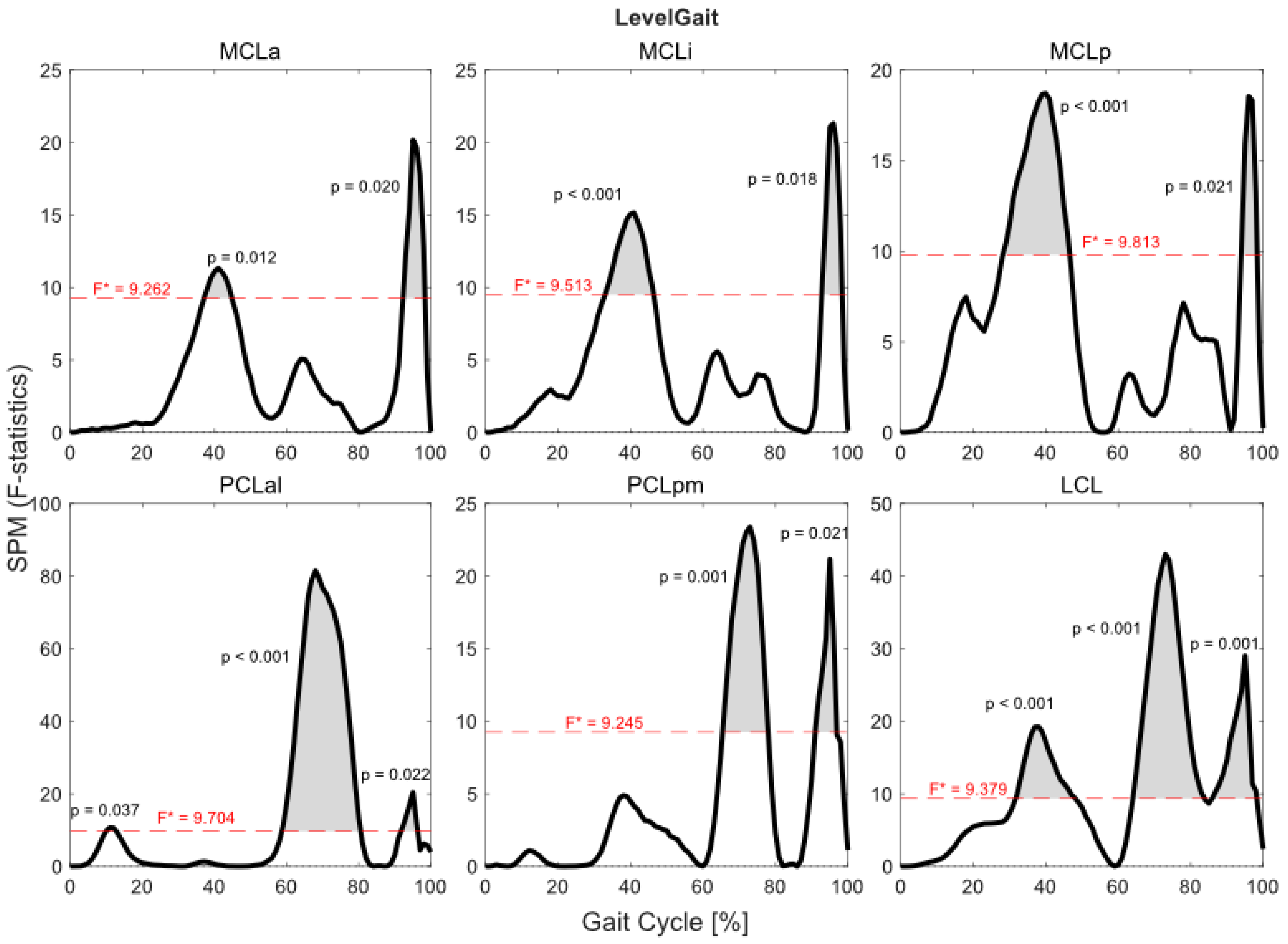 Applsci 14 09910 g003