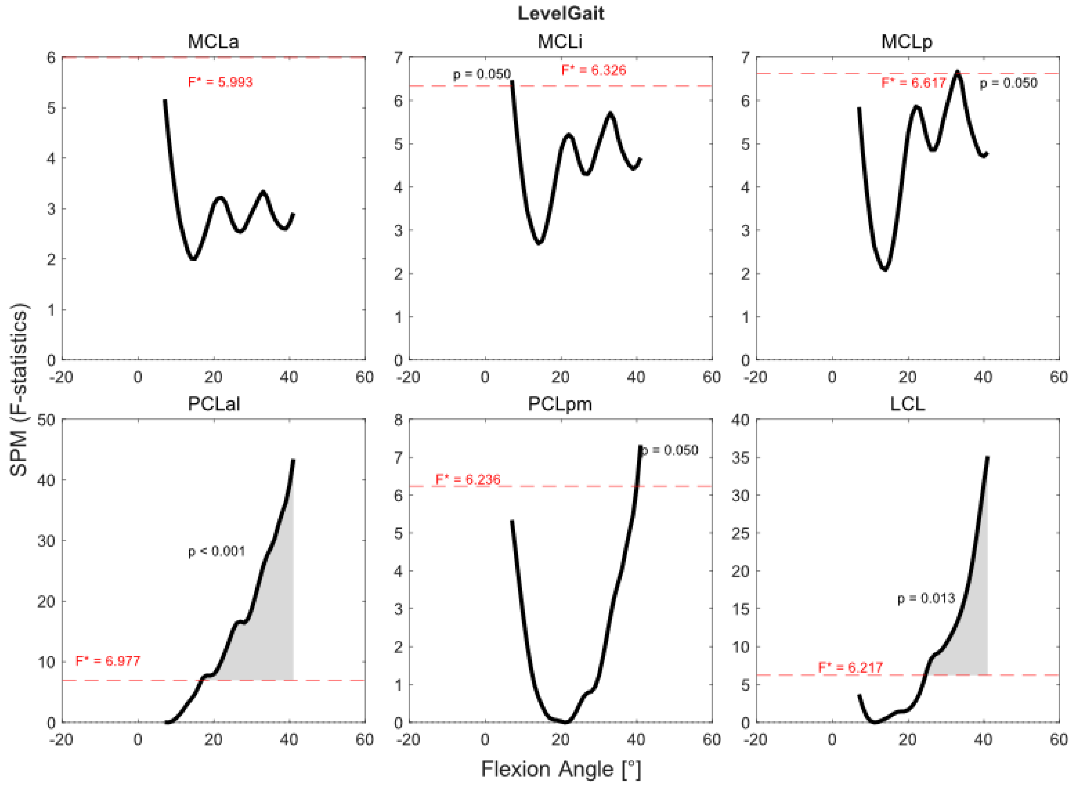 Applsci 14 09910 g005