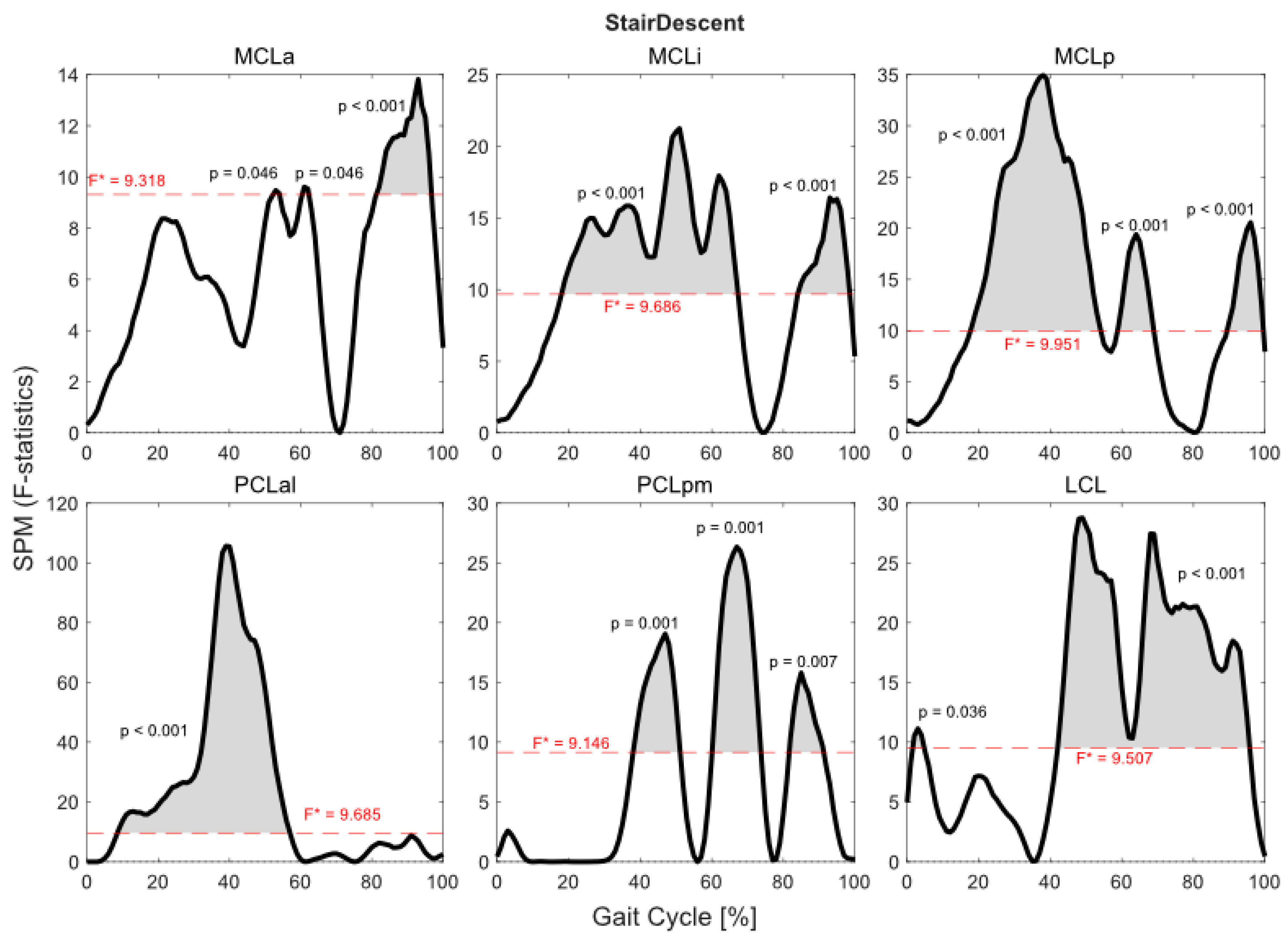 Applsci 14 09910 g011