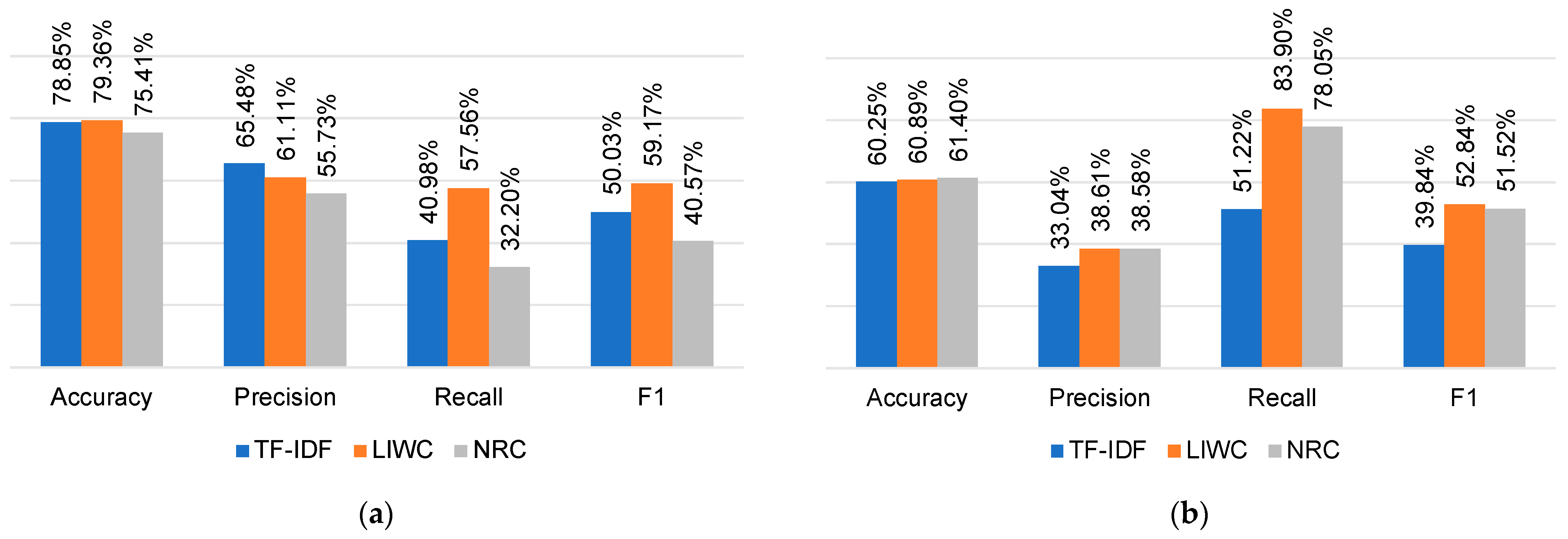 Applsci 14 09911 g002a
