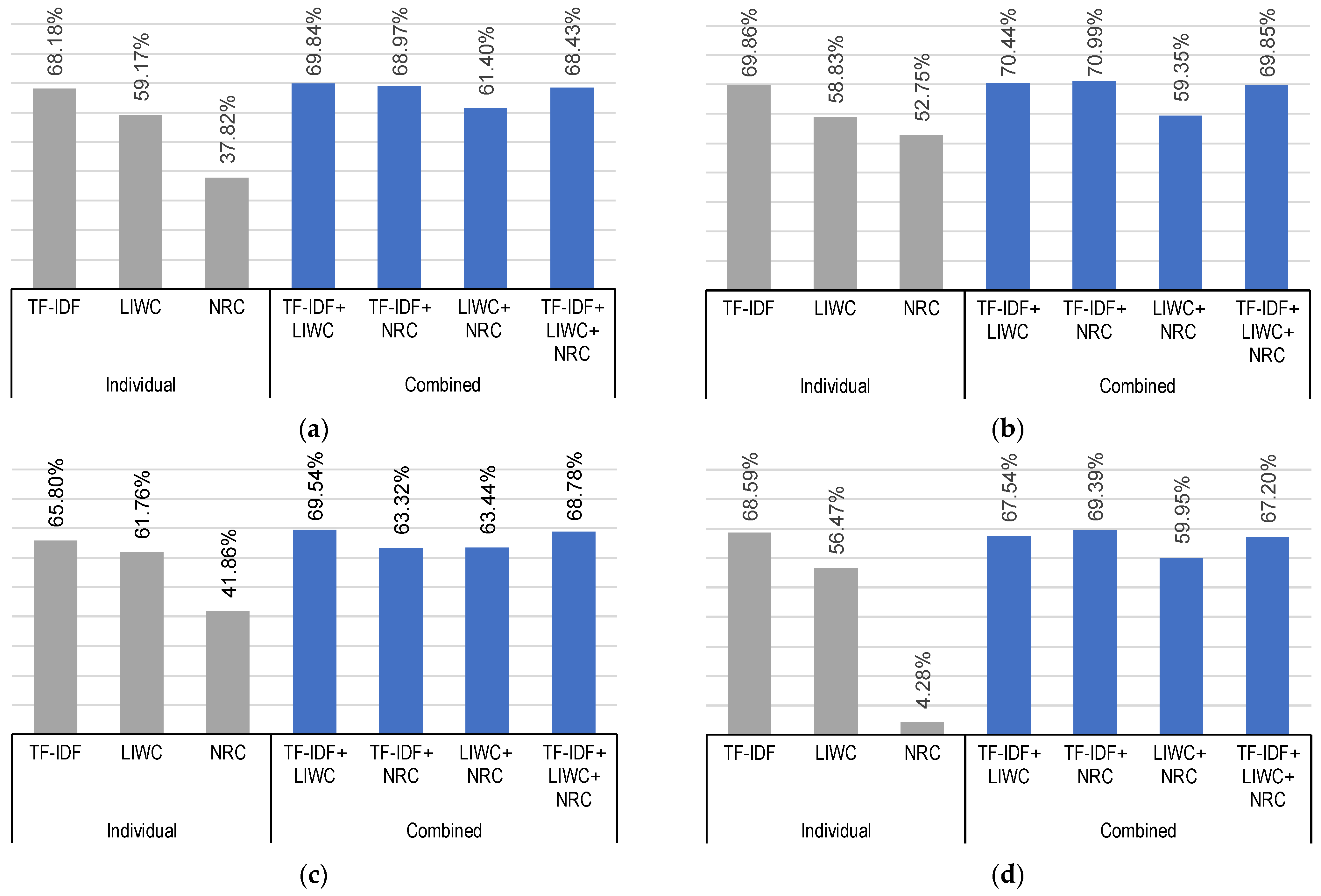 Applsci 14 09911 g005