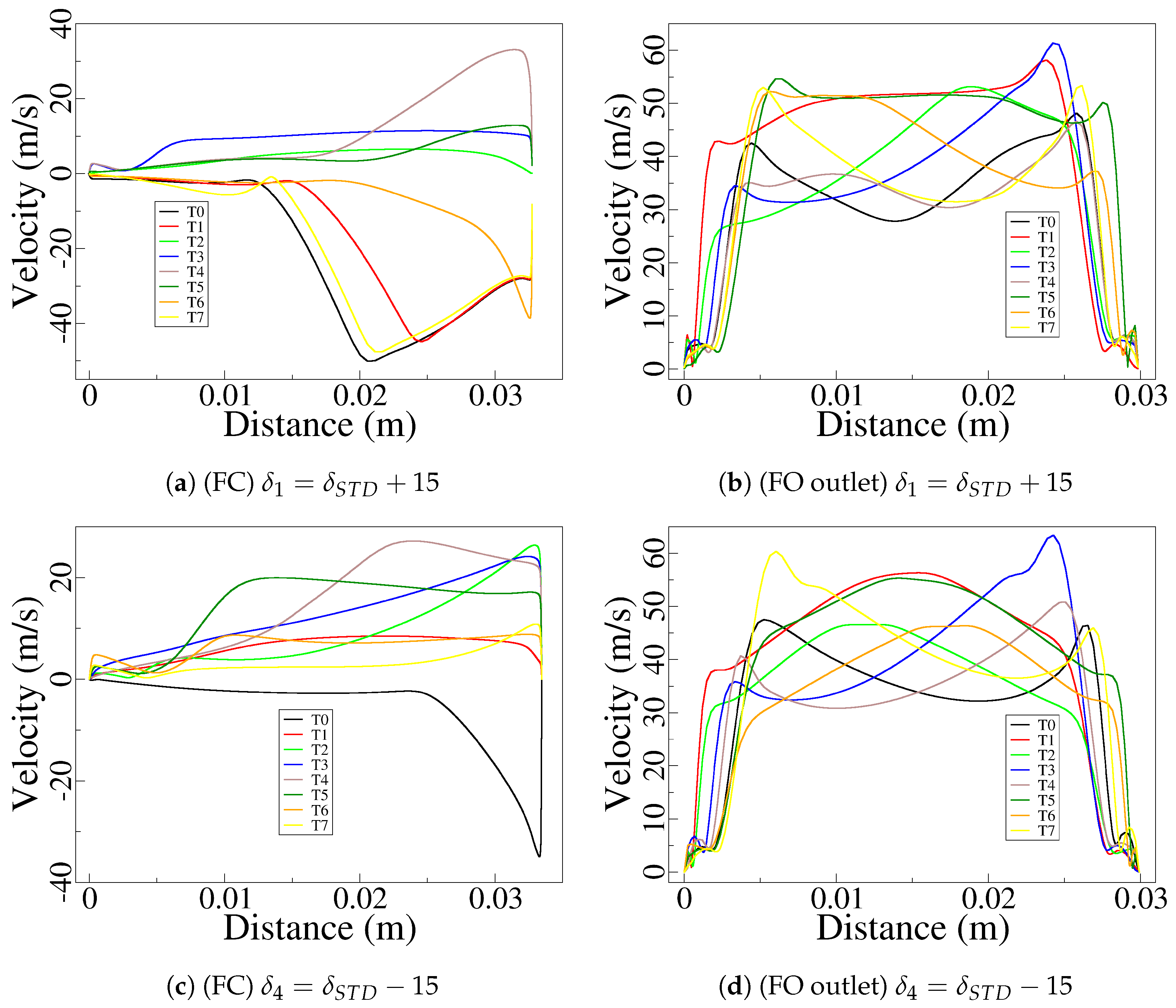 Applsci 14 09912 g011