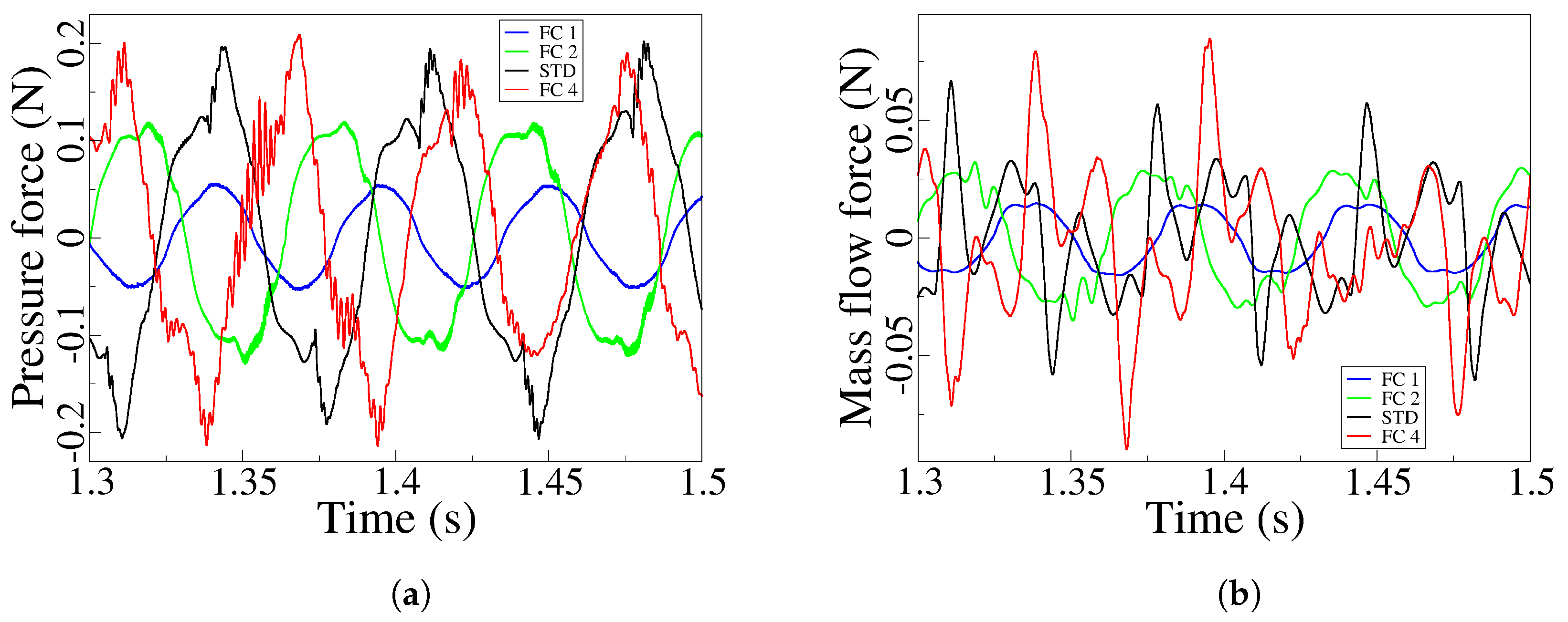 Applsci 14 09912 g017