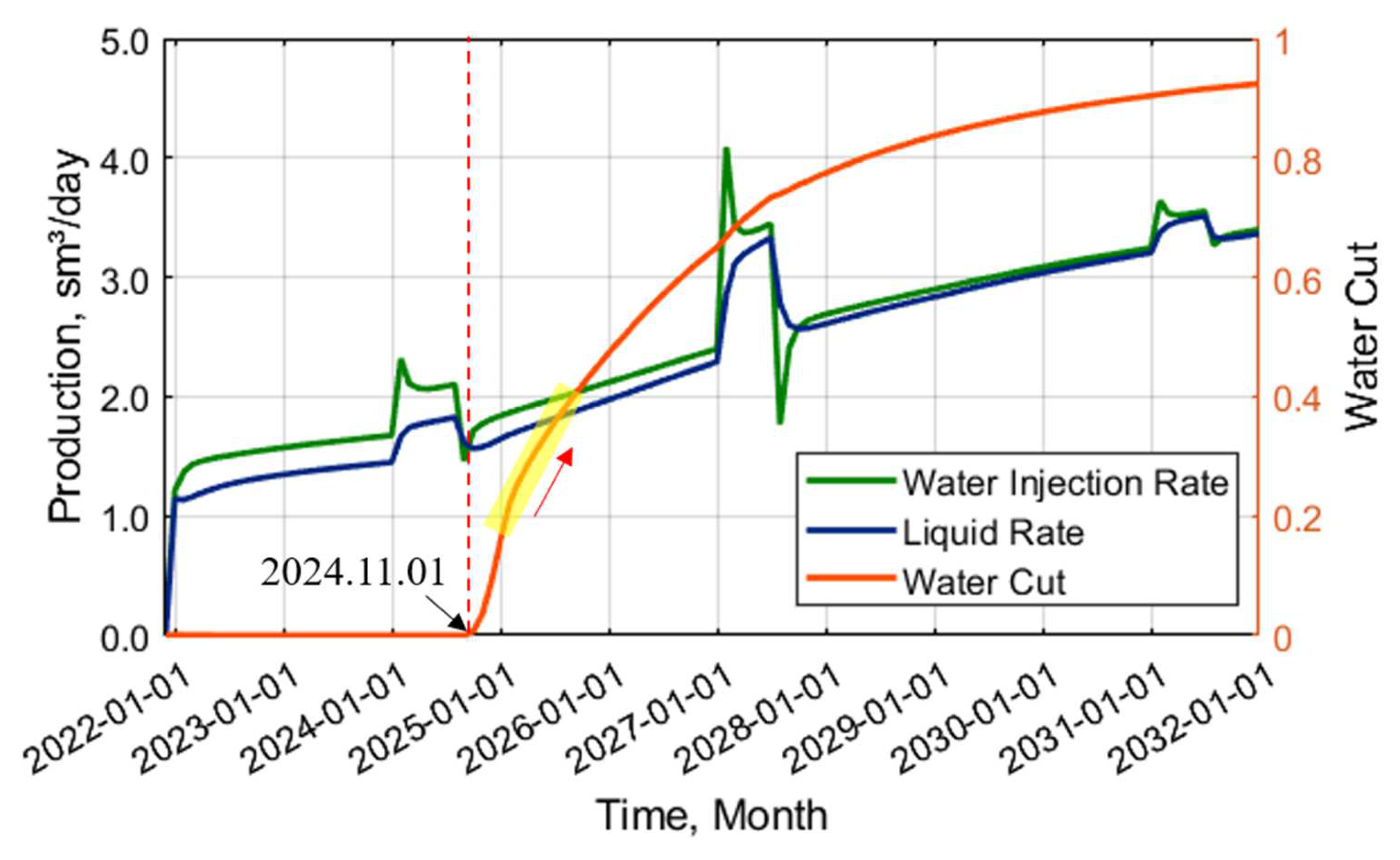 Applsci 14 09913 g004