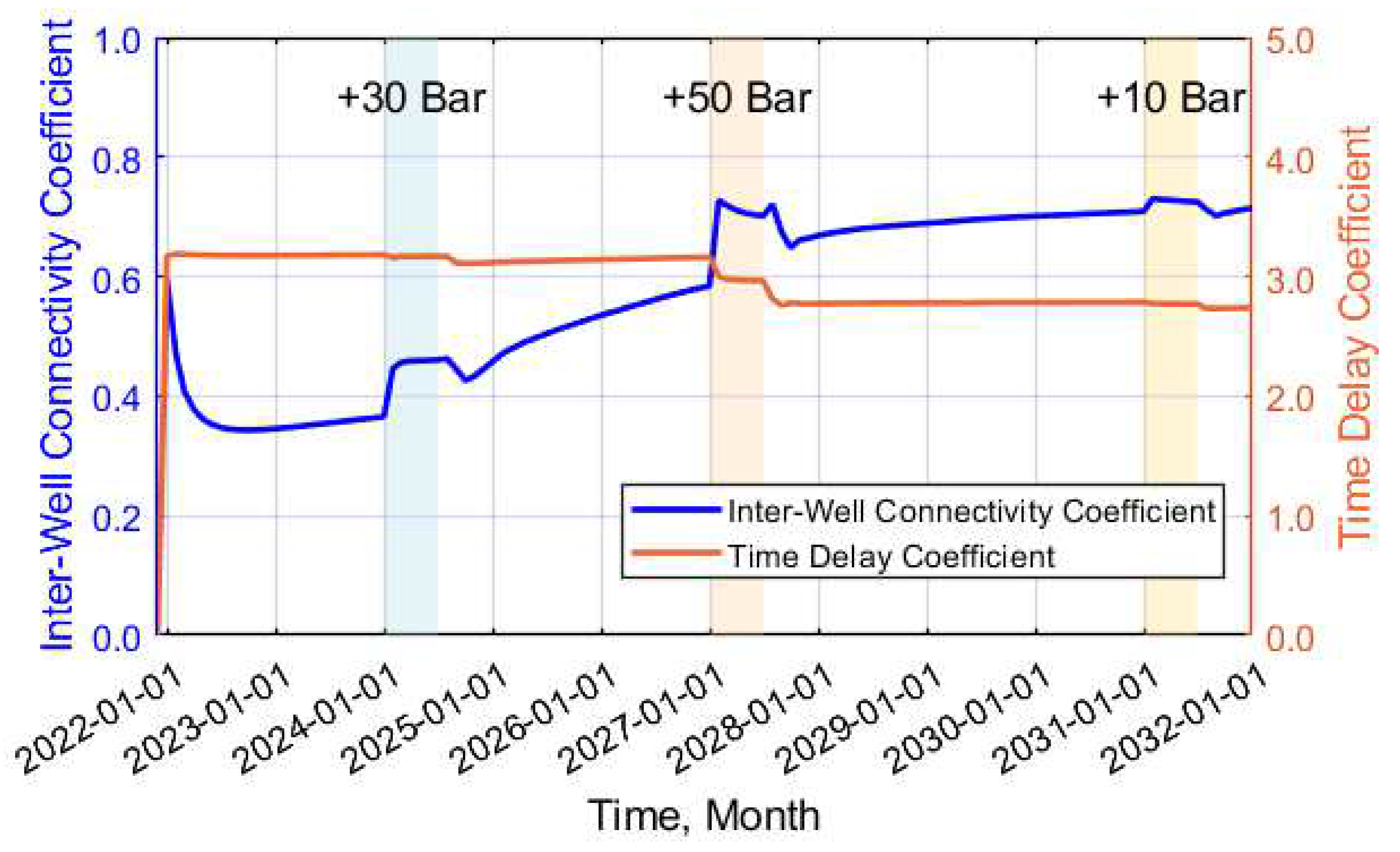 Applsci 14 09913 g006