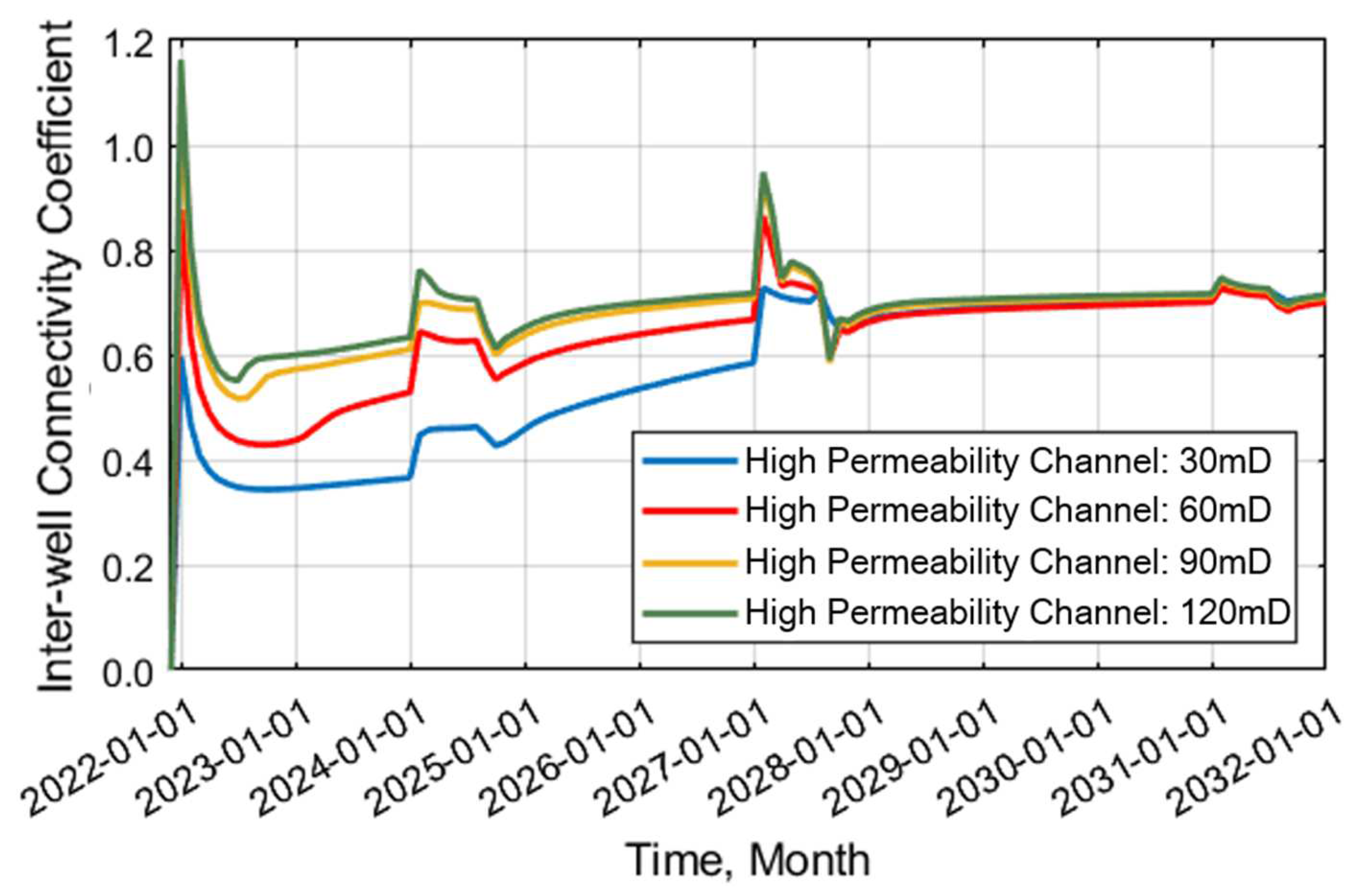 Applsci 14 09913 g007