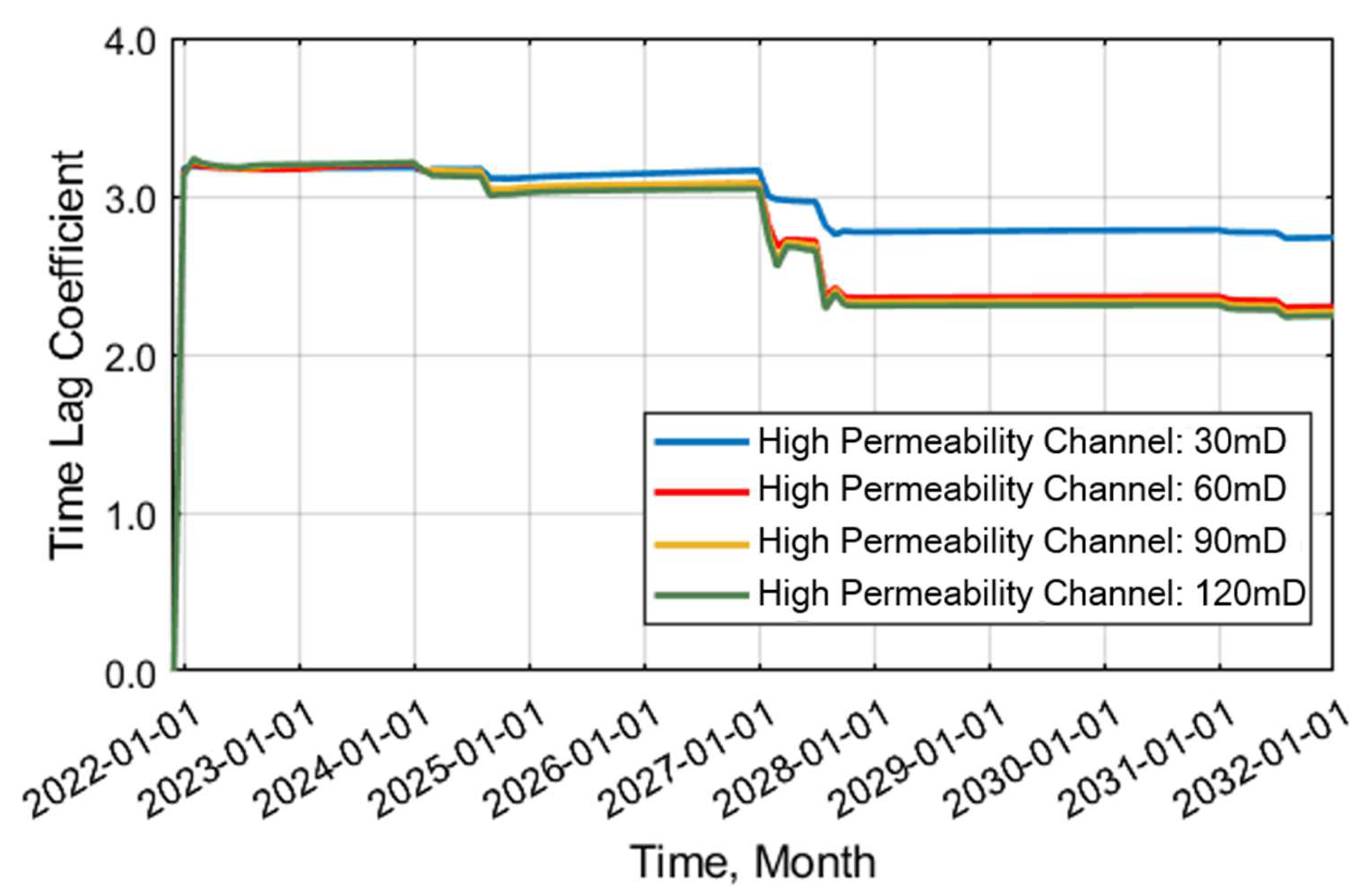 Applsci 14 09913 g008