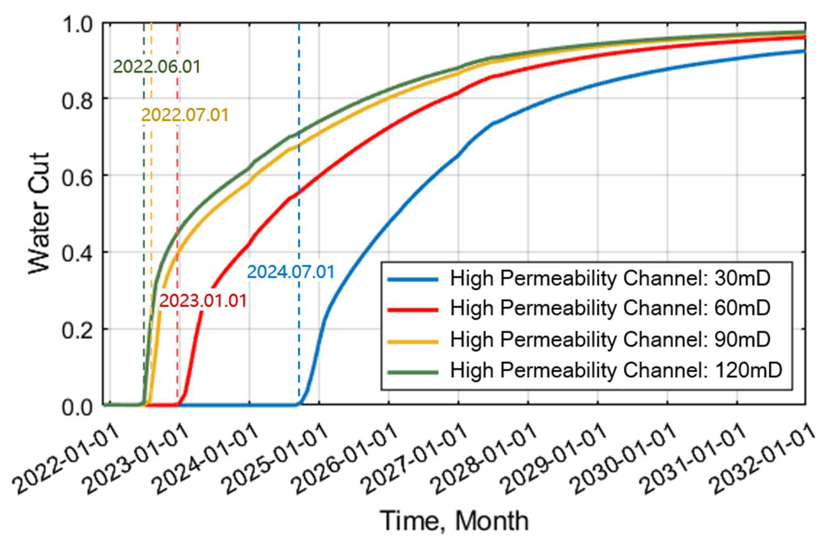Applsci 14 09913 g009