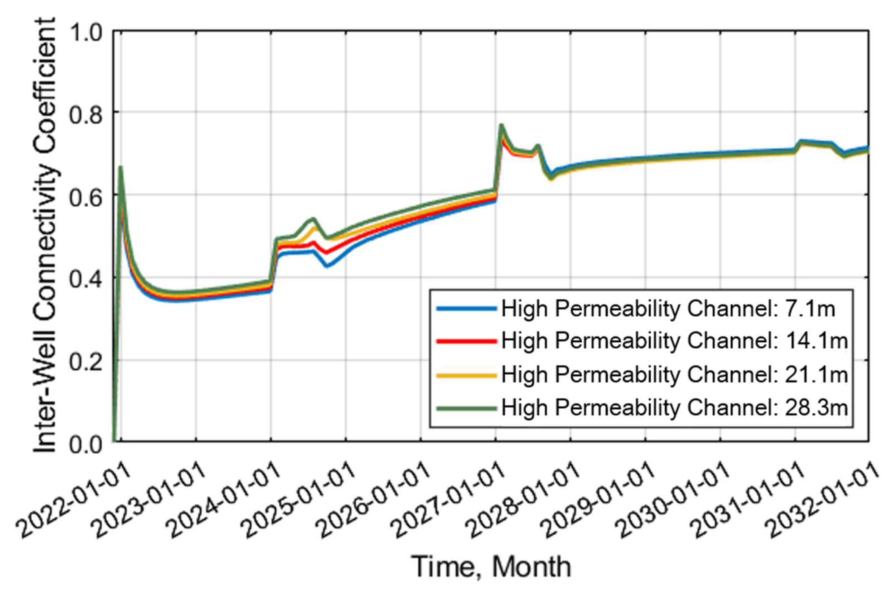 Applsci 14 09913 g010