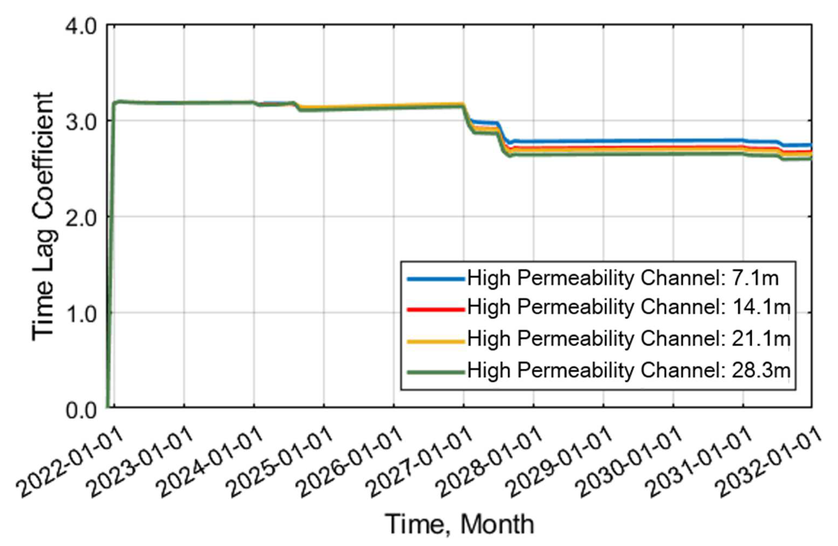 Applsci 14 09913 g011